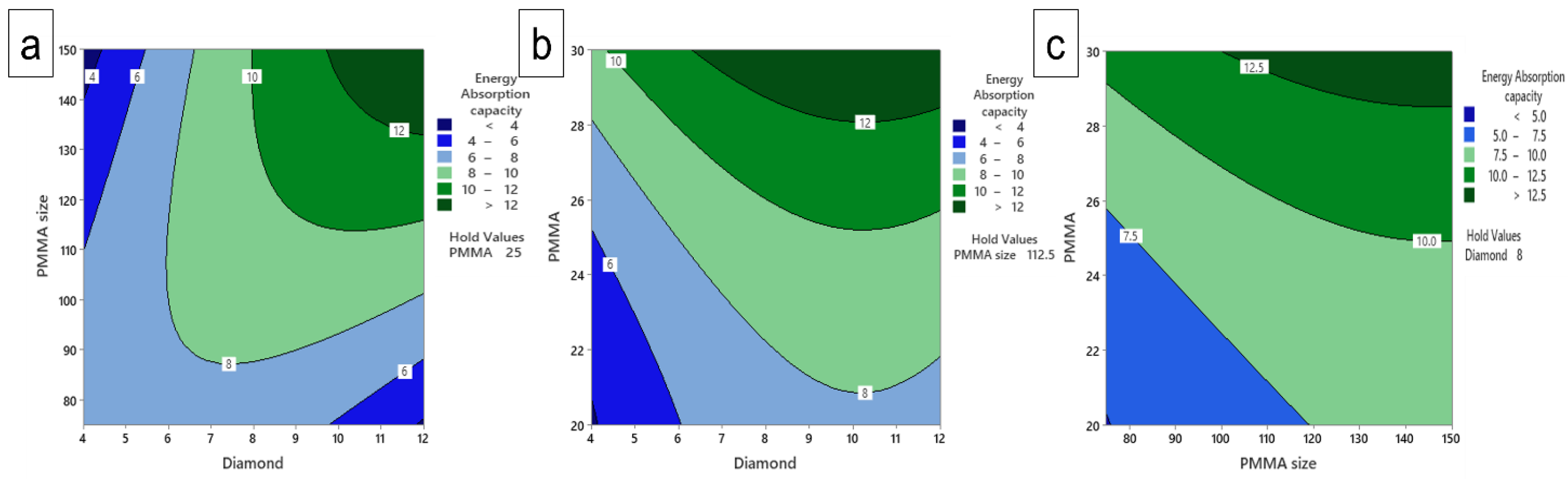 Materials 16 00921 g014