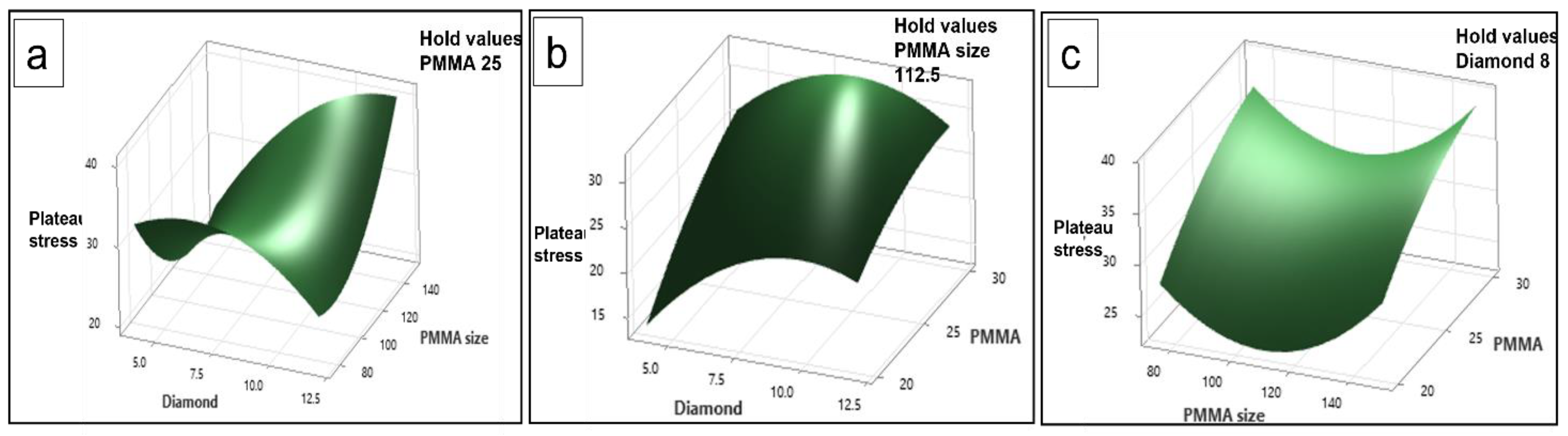 Materials 16 00921 g015