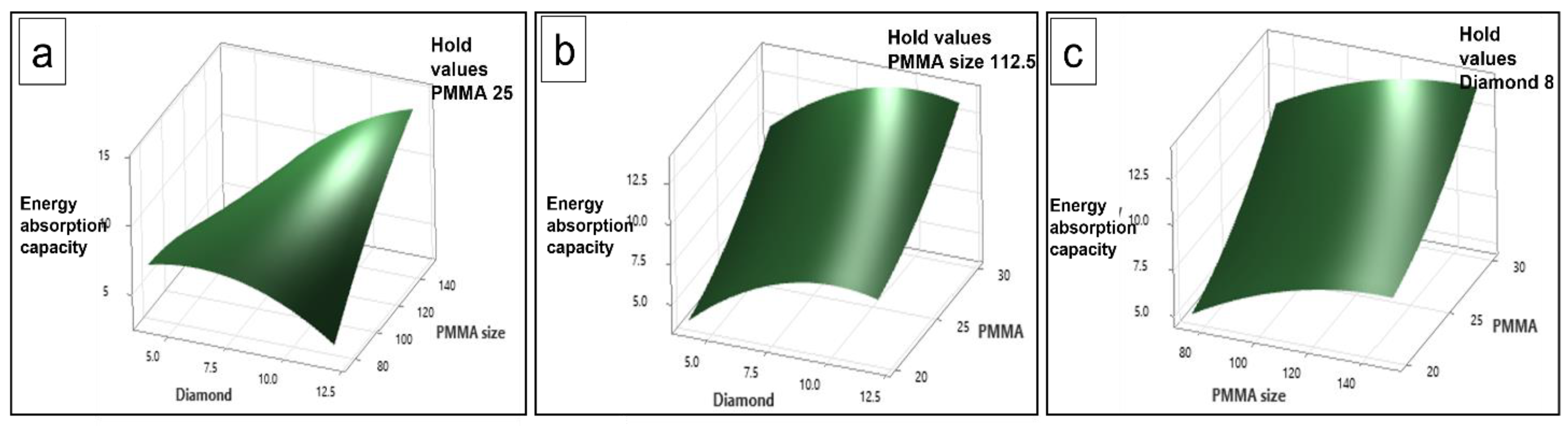 Materials 16 00921 g016