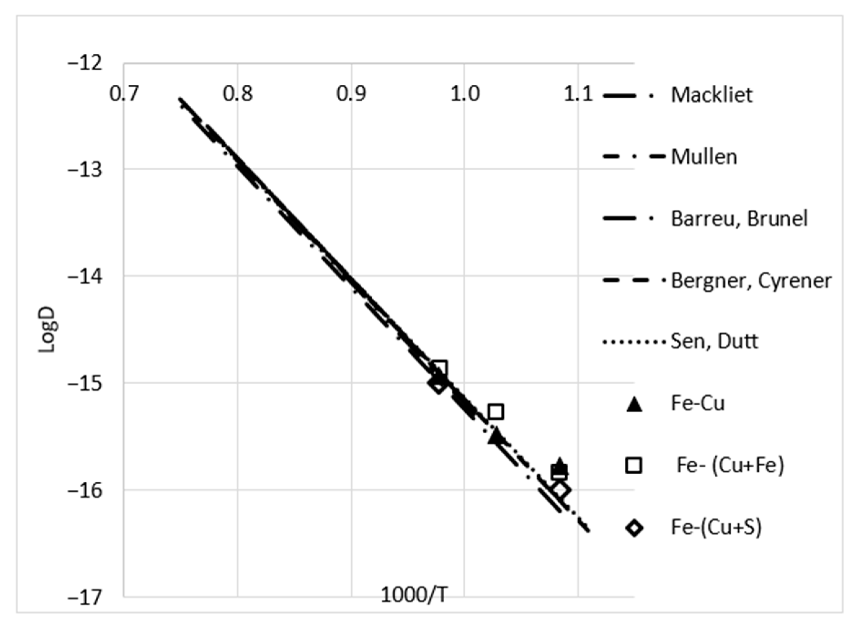 Materials 16 00922 g005