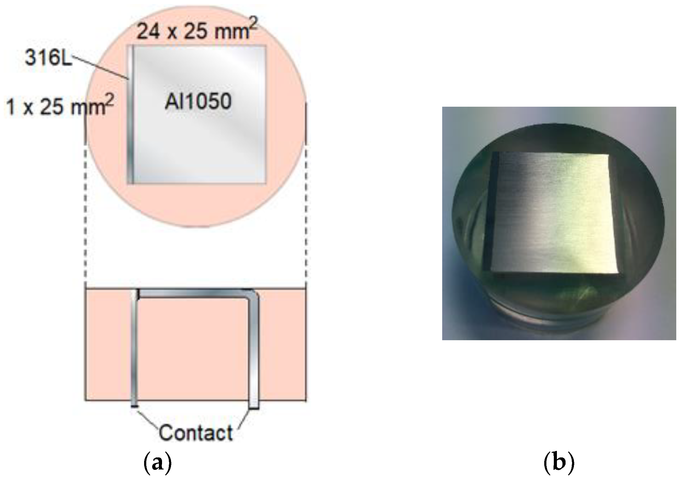 Materials 16 00923 g006 Materials 16 00923 g006