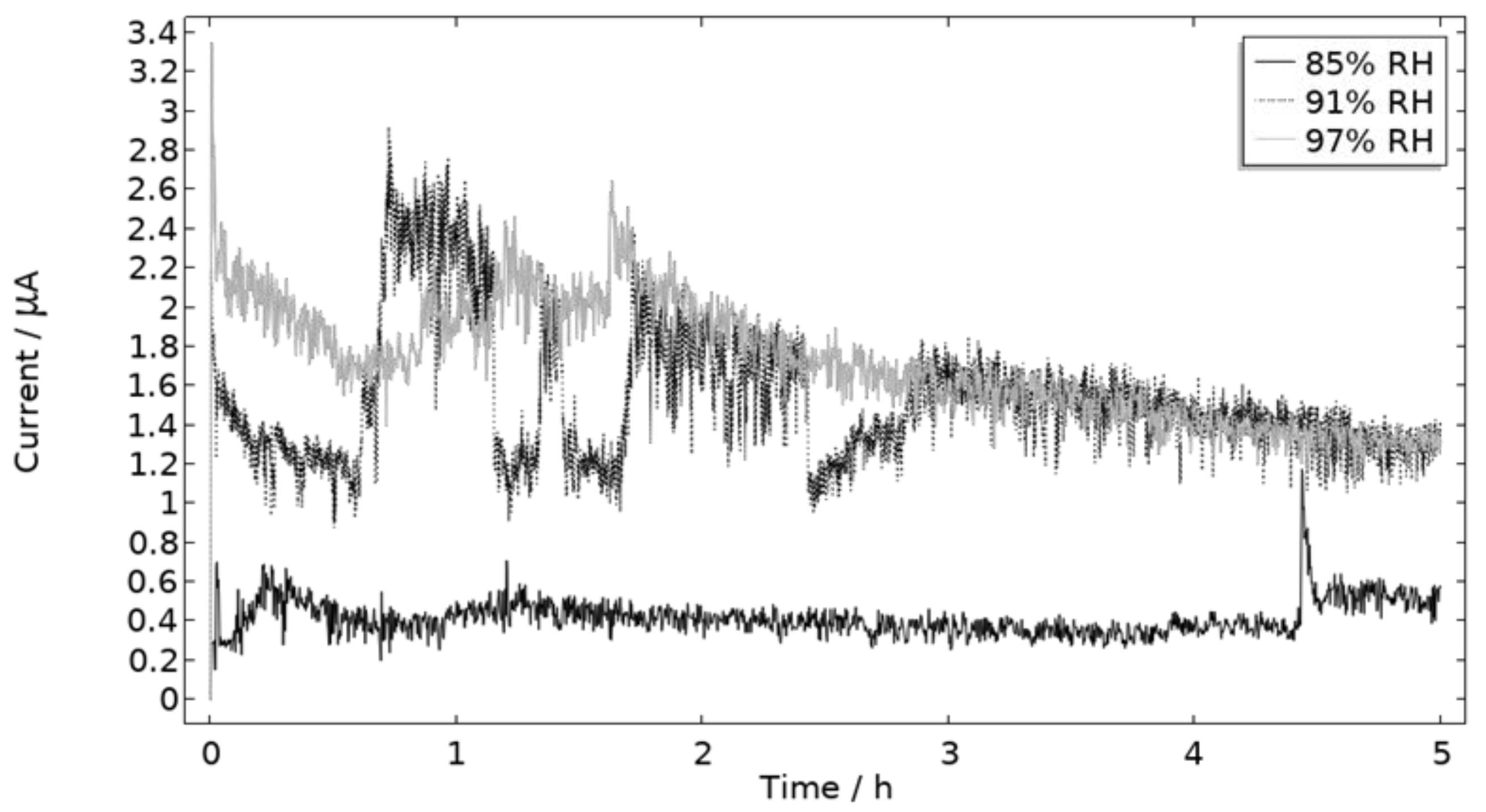 Materials 16 00923 g008 Materials 16 00923 g008