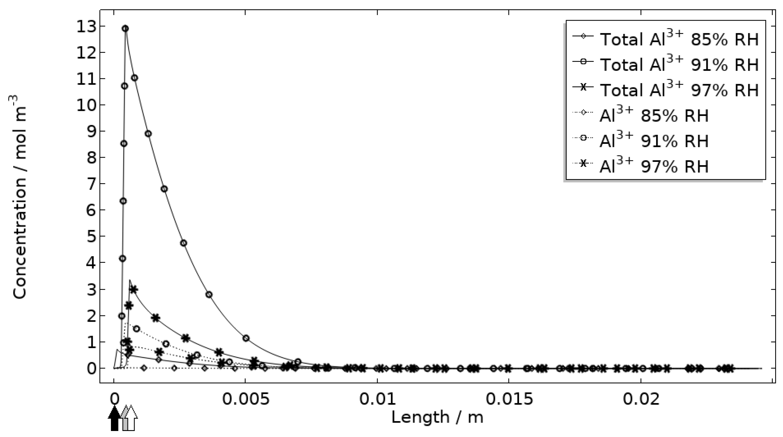 Materials 16 00923 g012 Materials 16 00923 g012