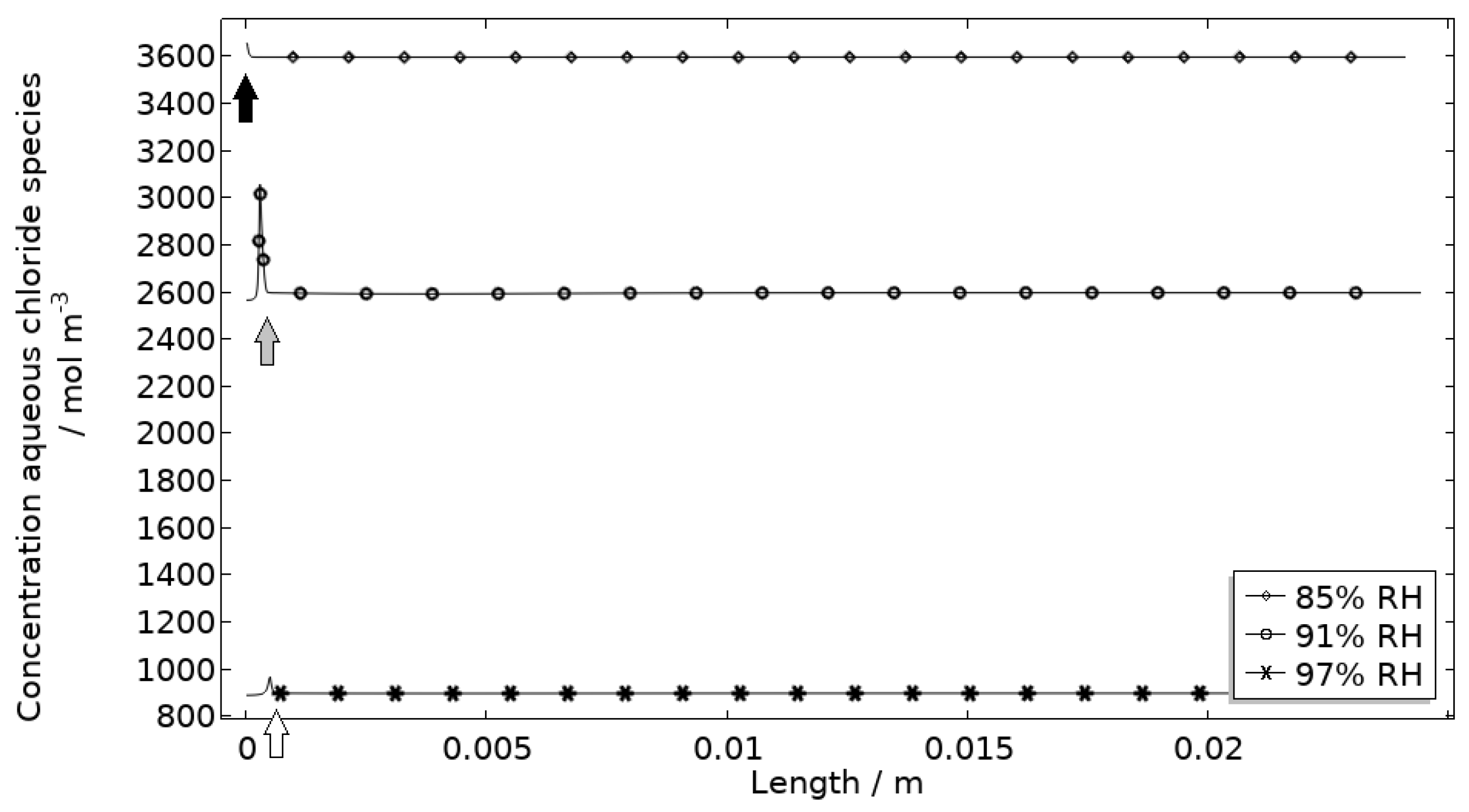 Materials 16 00923 g013 Materials 16 00923 g013