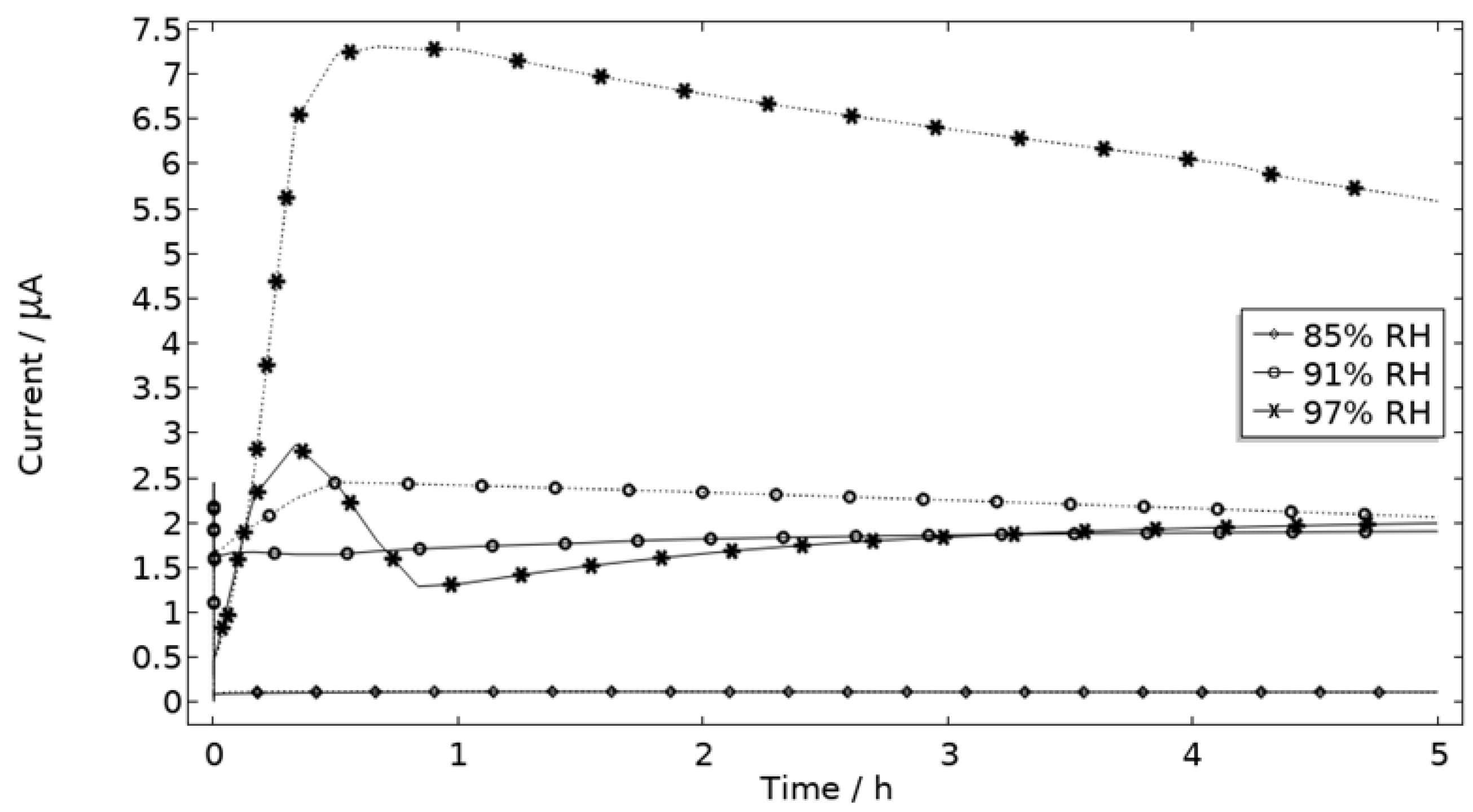 Materials 16 00923 g017 Materials 16 00923 g017