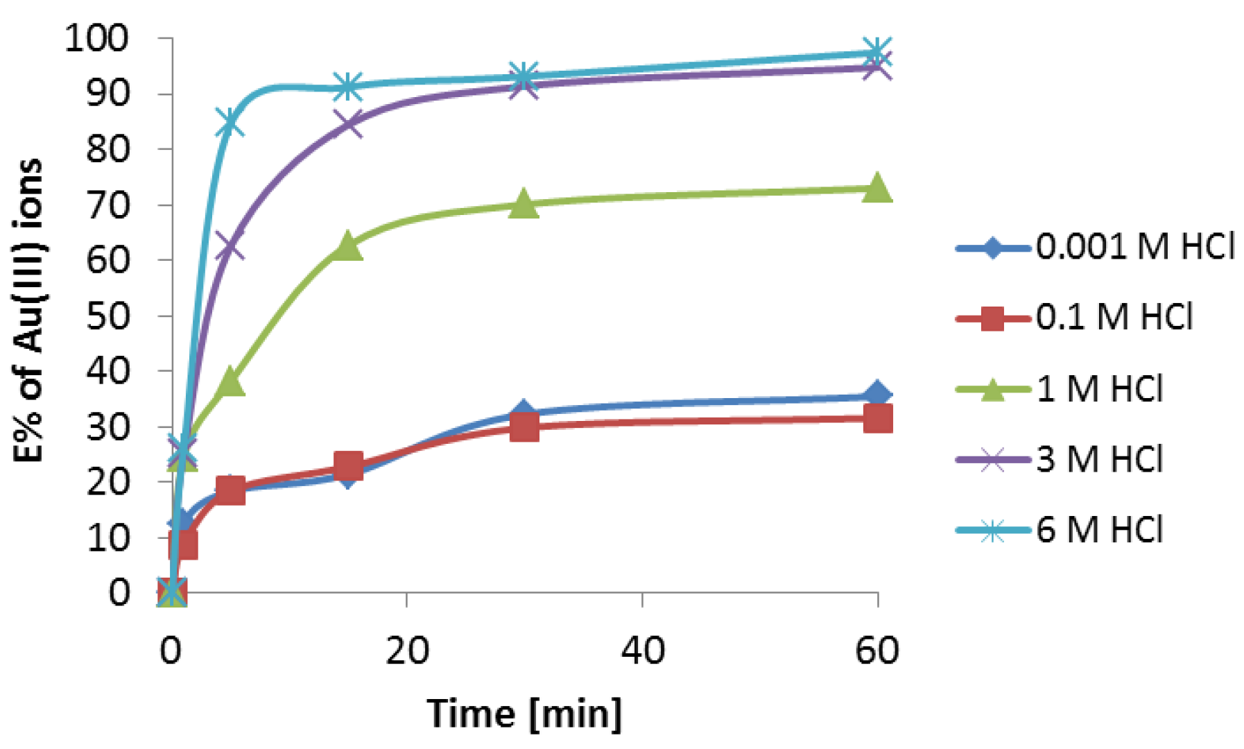 Materials 16 00924 g004 Materials 16 00924 g004