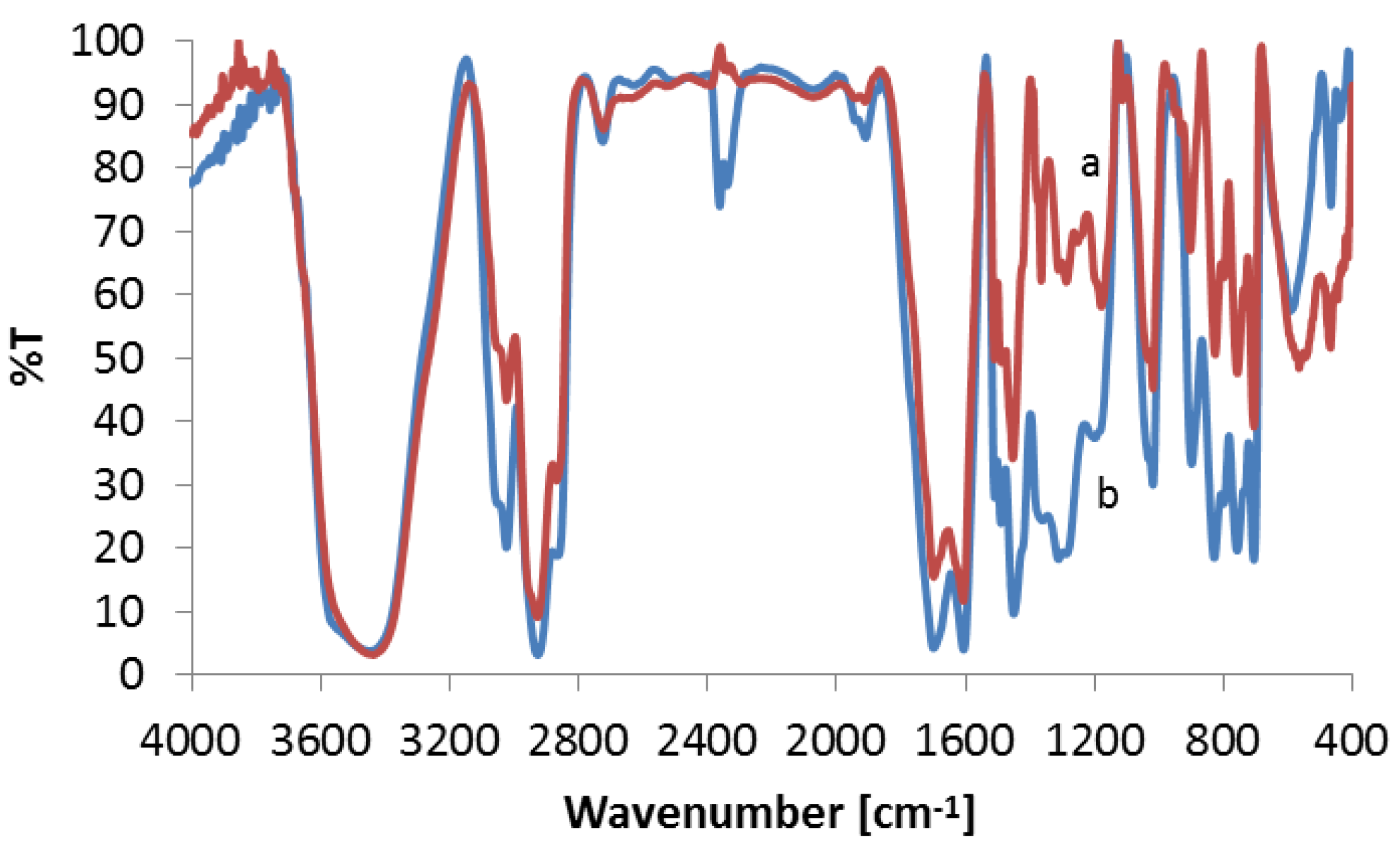 Materials 16 00924 g005 Materials 16 00924 g005