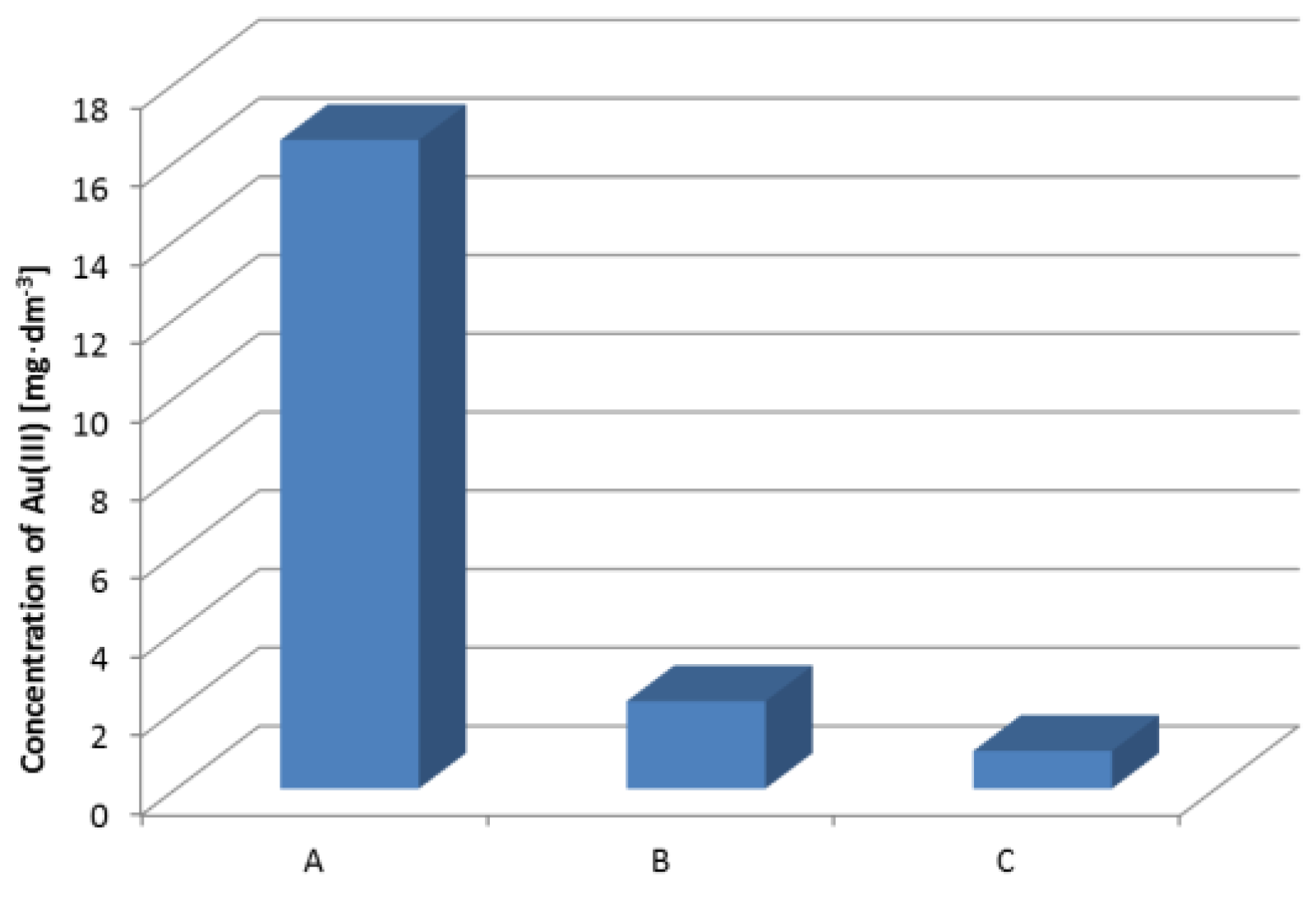 Materials 16 00924 g009 Materials 16 00924 g009