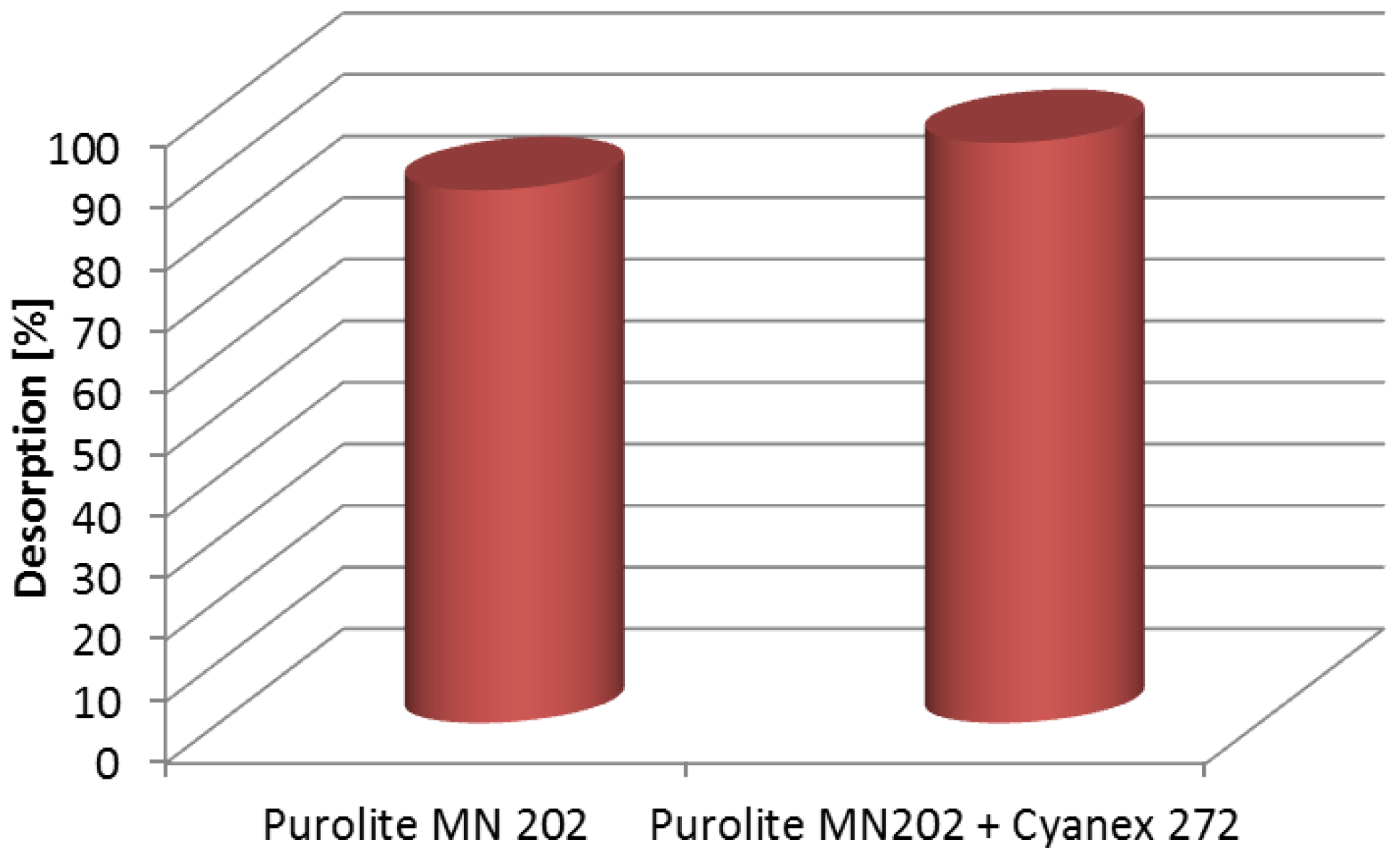 Materials 16 00924 g010 Materials 16 00924 g010