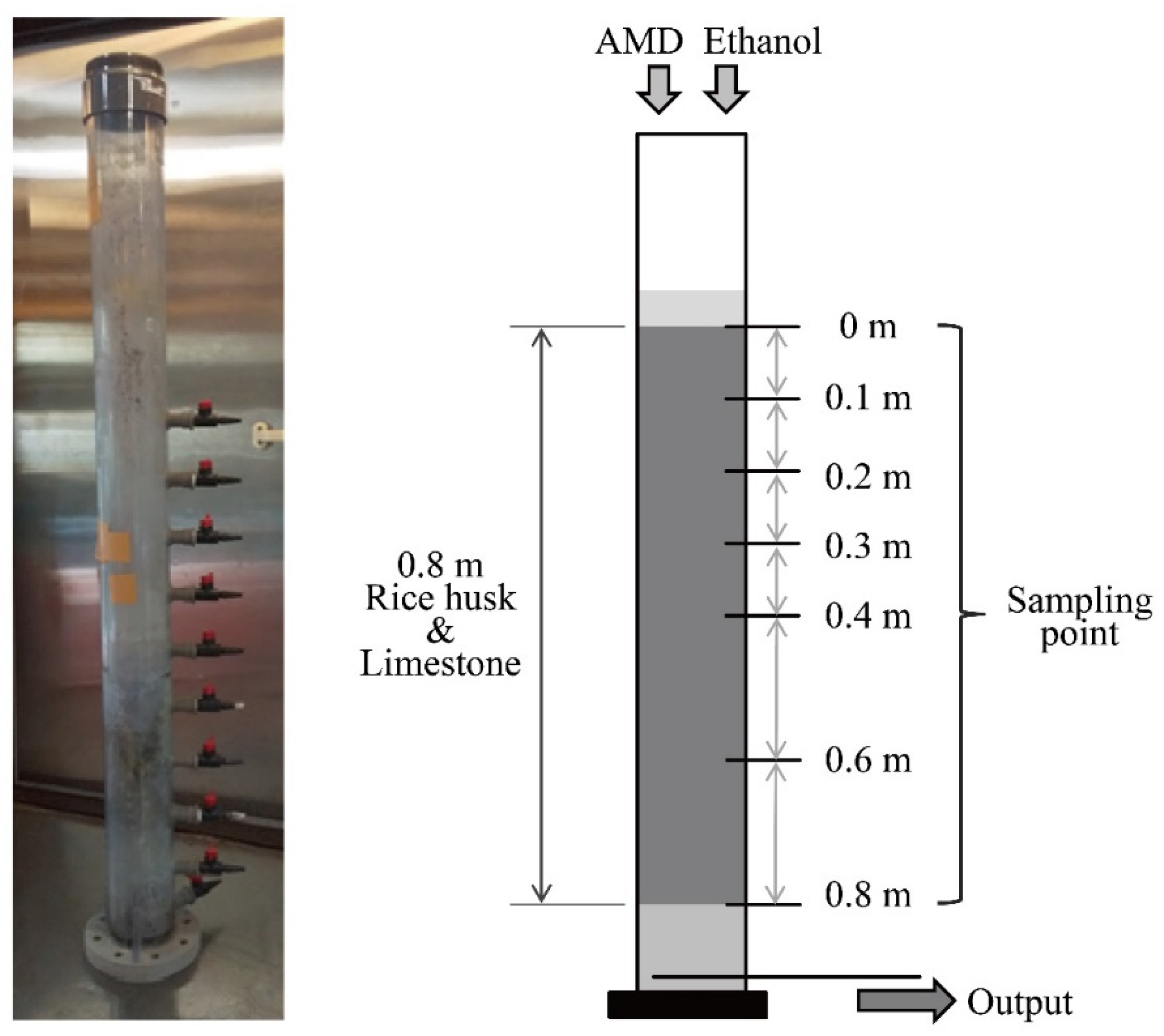 Materials 16 00928 g001 Materials 16 00928 g001
