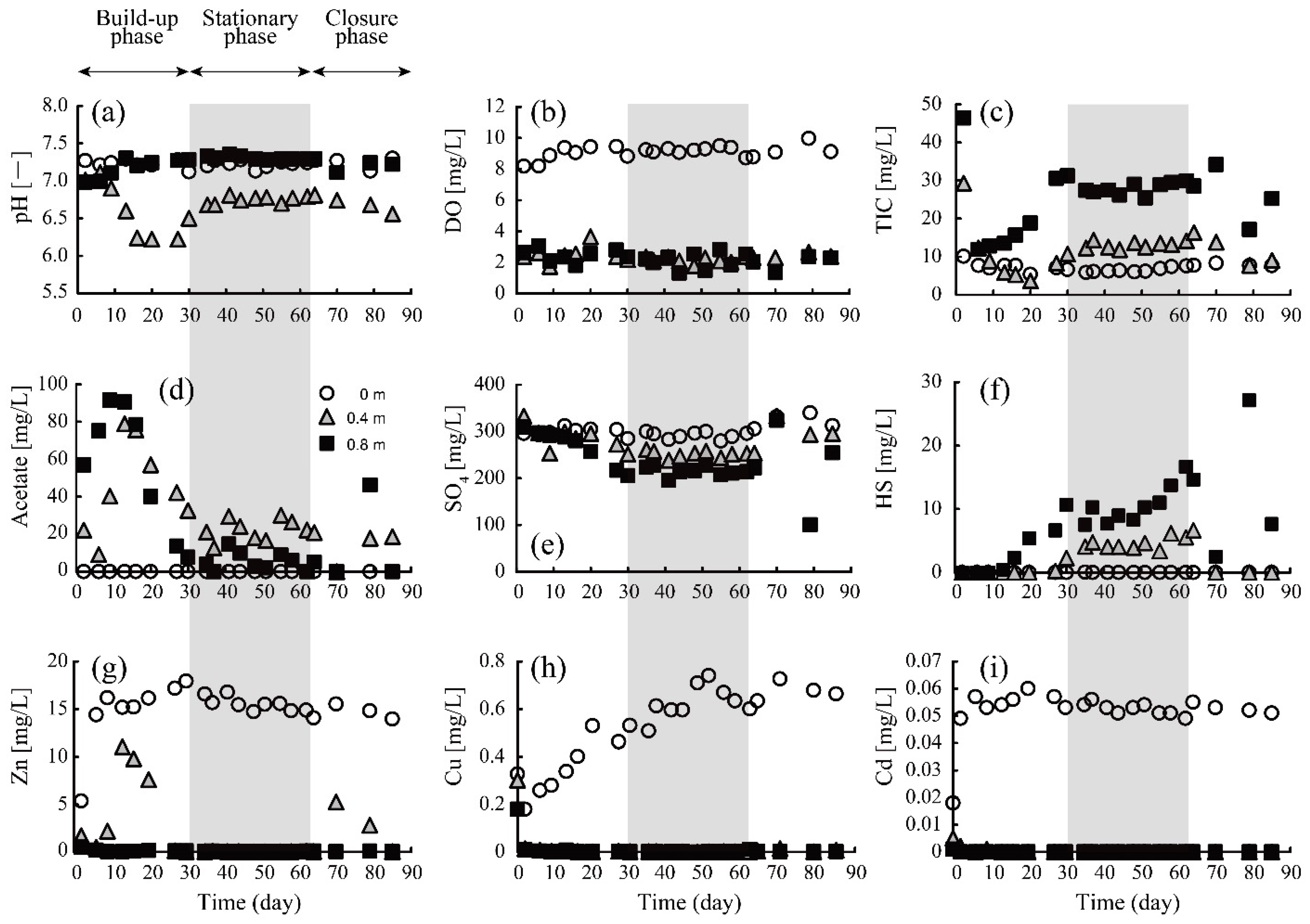 Materials 16 00928 g002 Materials 16 00928 g002