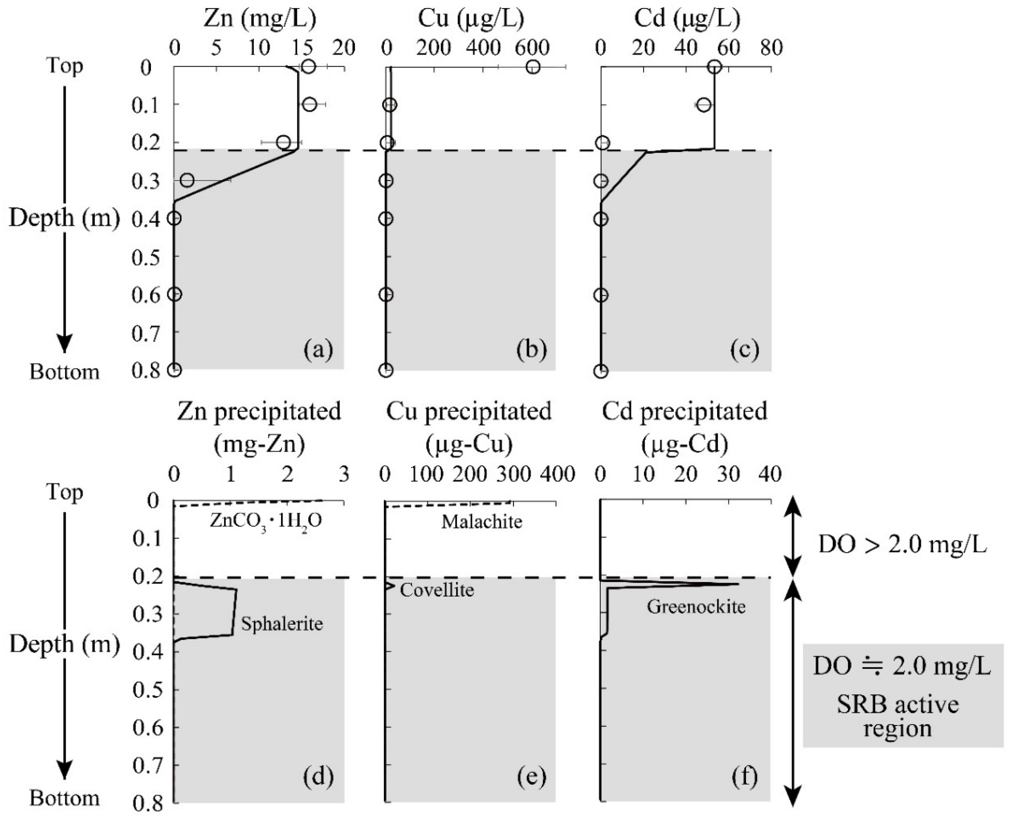 Materials 16 00928 g004 Materials 16 00928 g004
