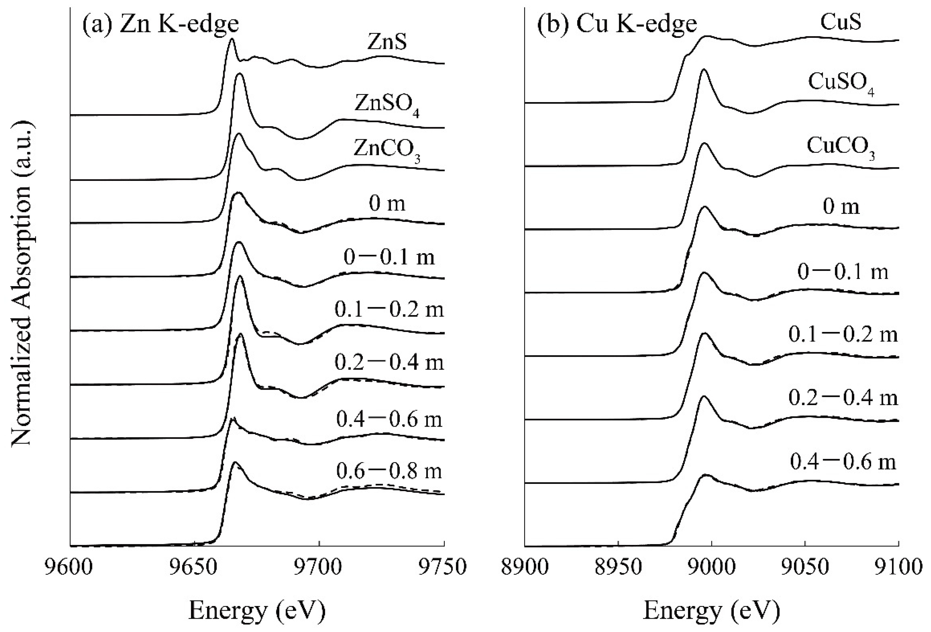 Materials 16 00928 g005 Materials 16 00928 g005