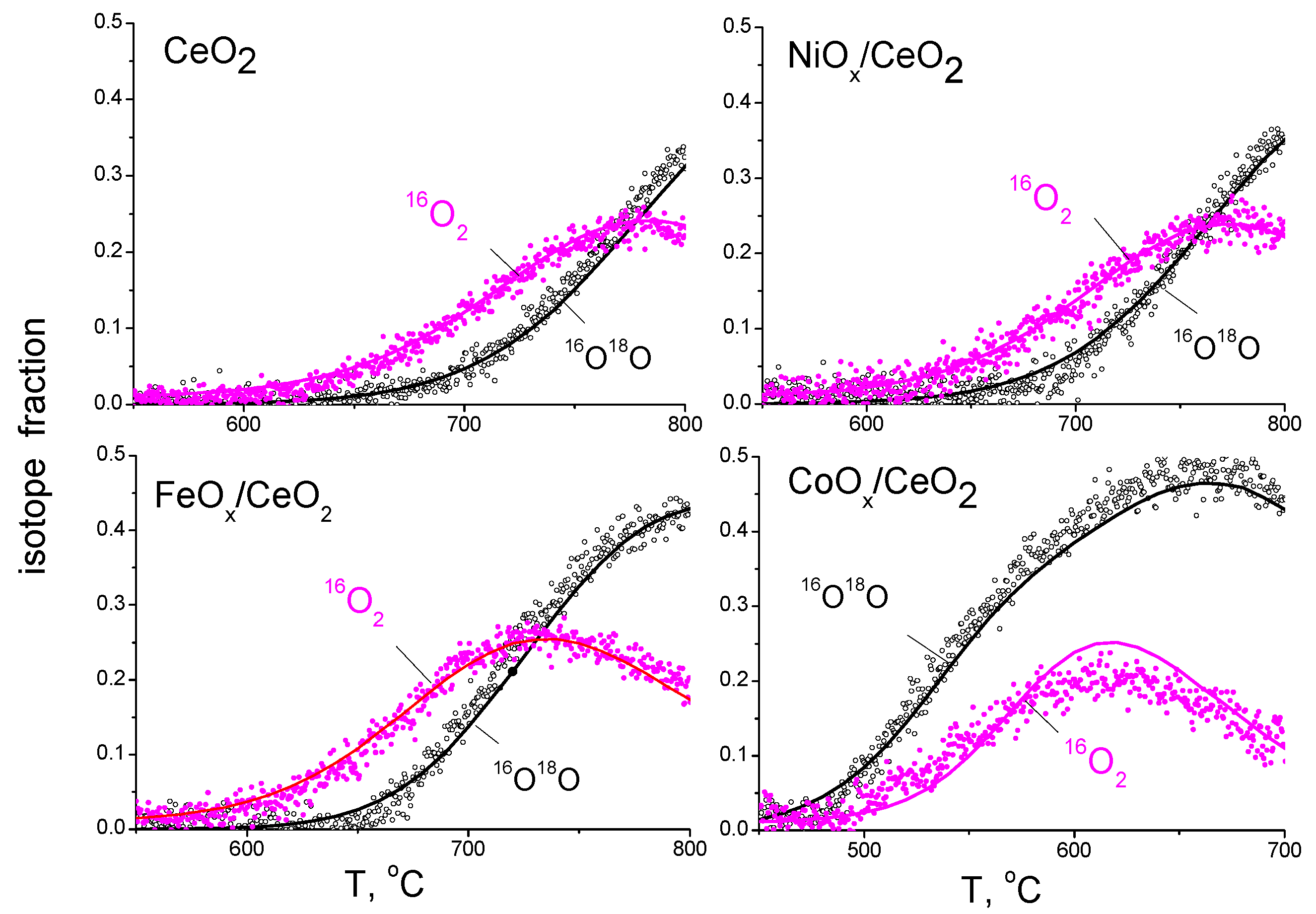 Materials 16 00929 g002 Materials 16 00929 g002