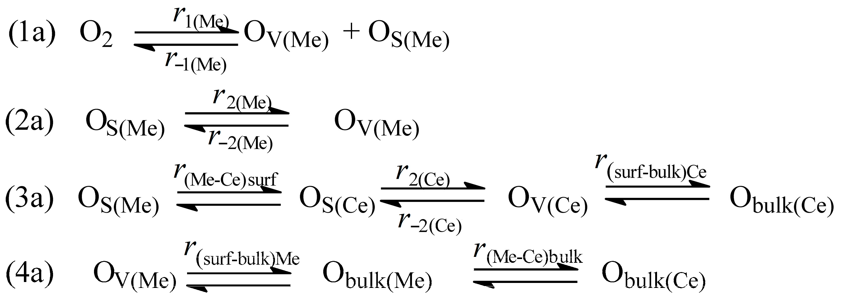 Materials 16 00929 sch004 Materials 16 00929 sch004