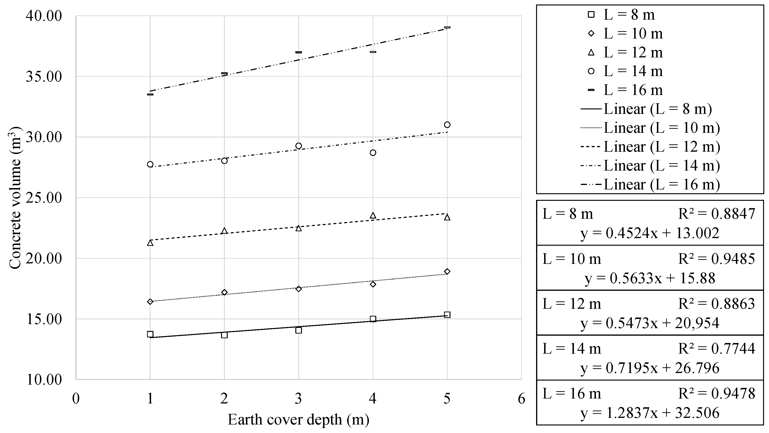 Materials 16 00931 g010 Materials 16 00931 g010