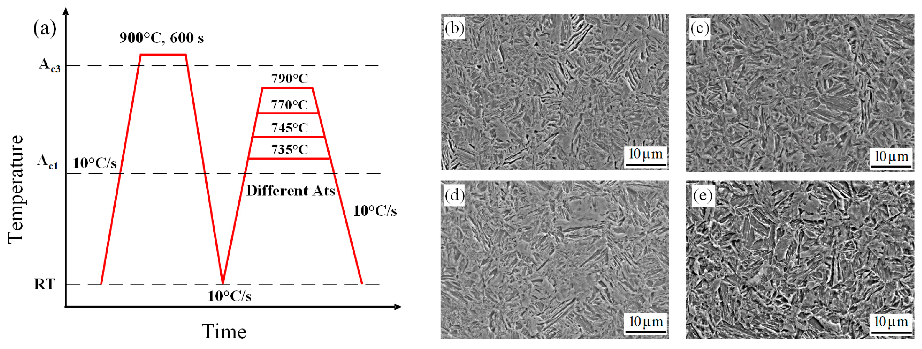 Materials 16 00932 g001