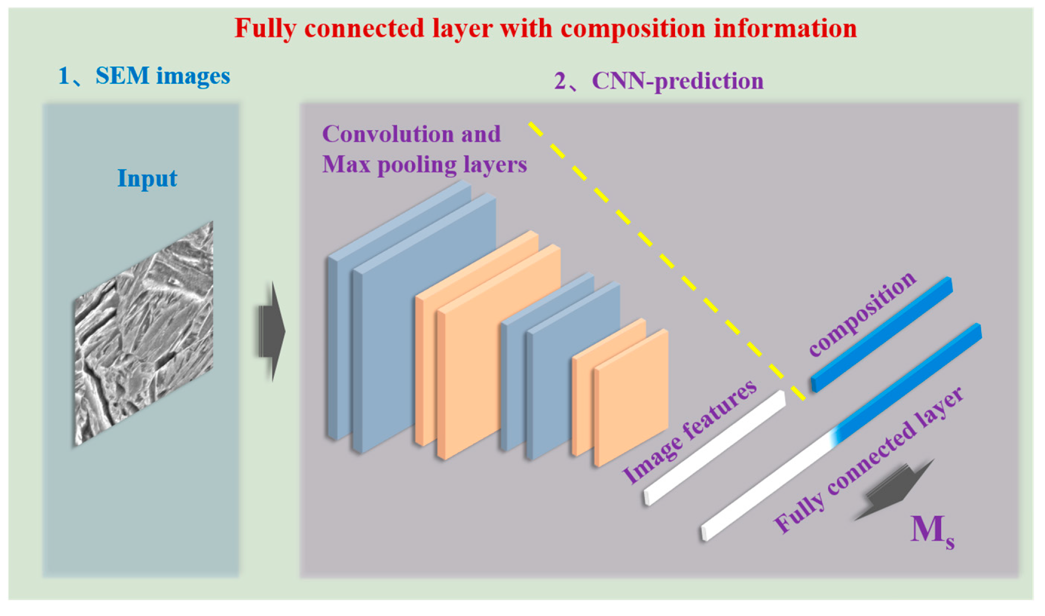 Materials 16 00932 g009