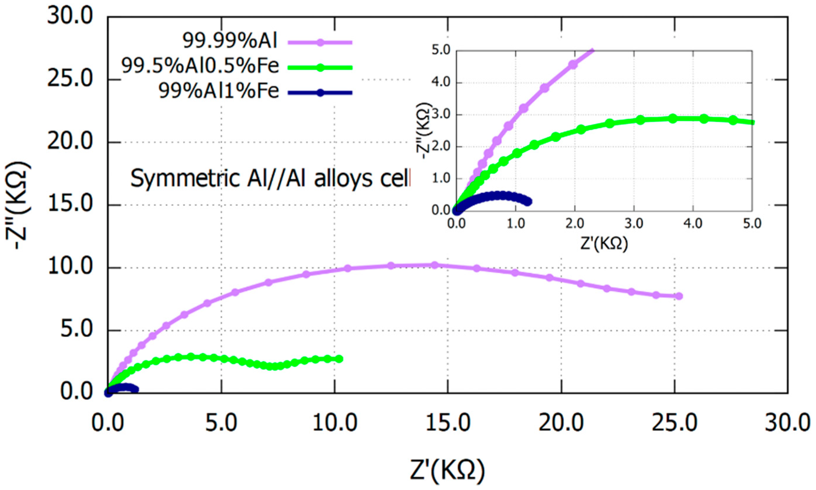 Materials 16 00933 g003 Materials 16 00933 g003