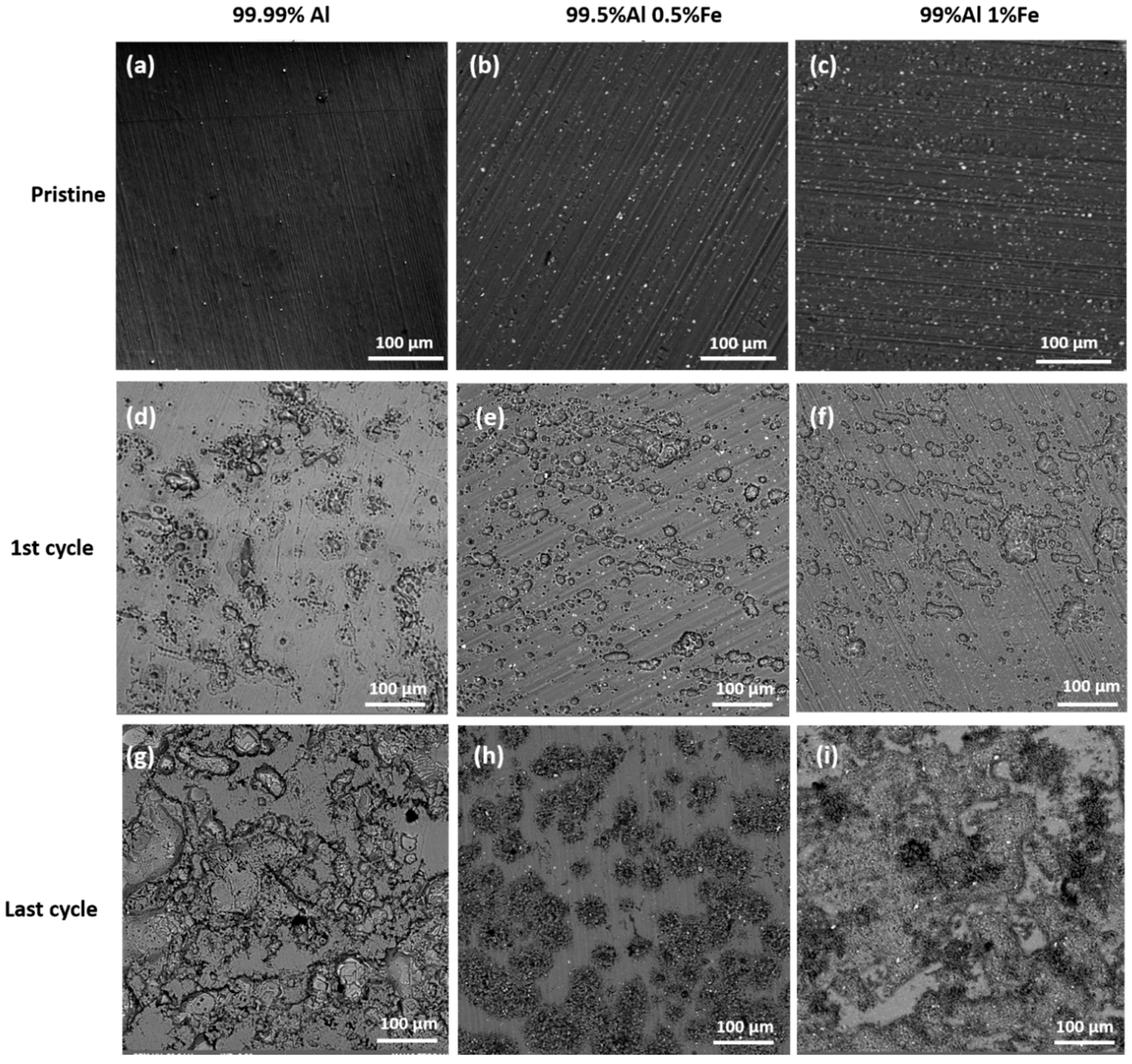 Materials 16 00933 g004 Materials 16 00933 g004