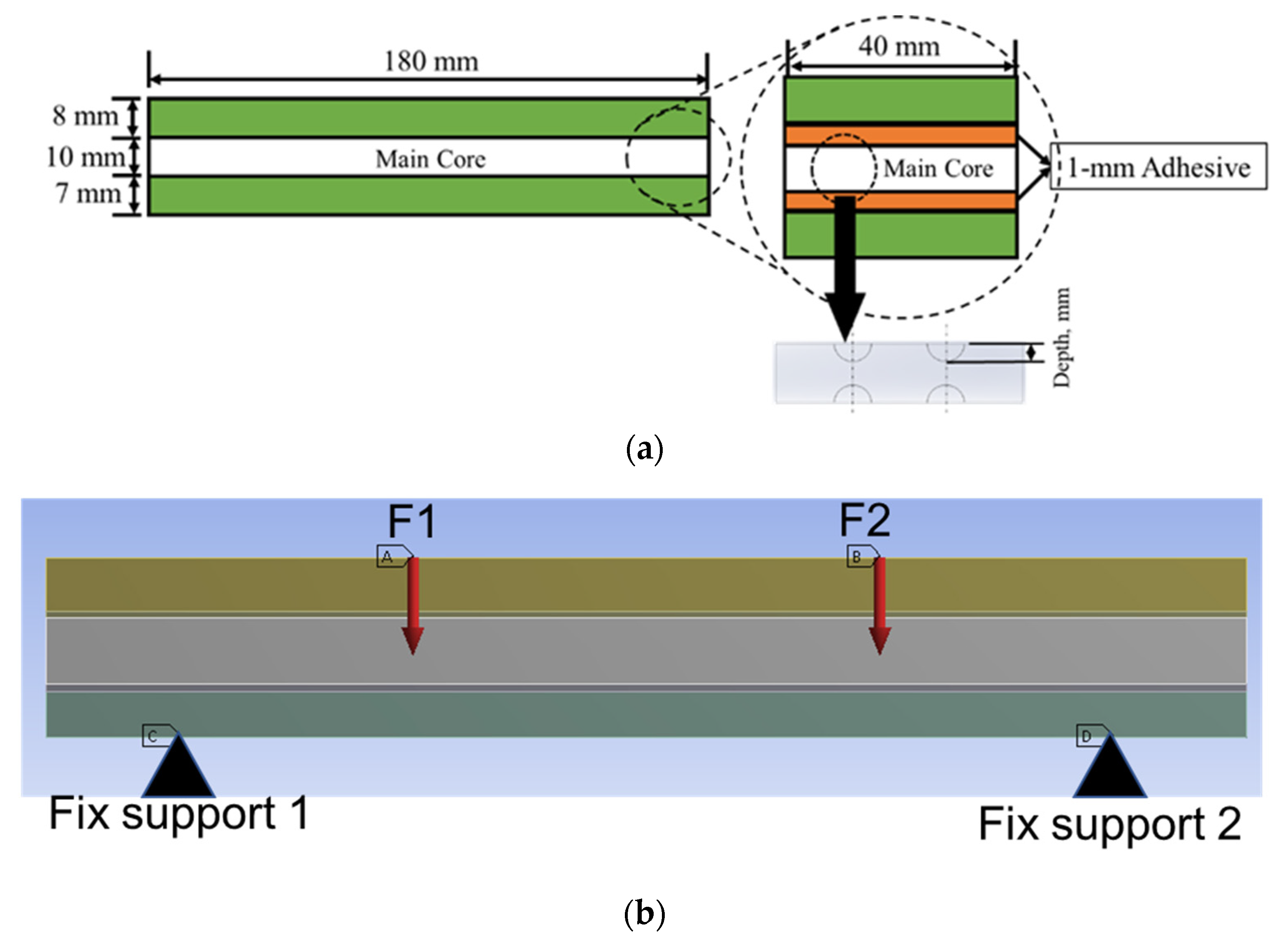 Materials 16 00935 g002 Materials 16 00935 g002