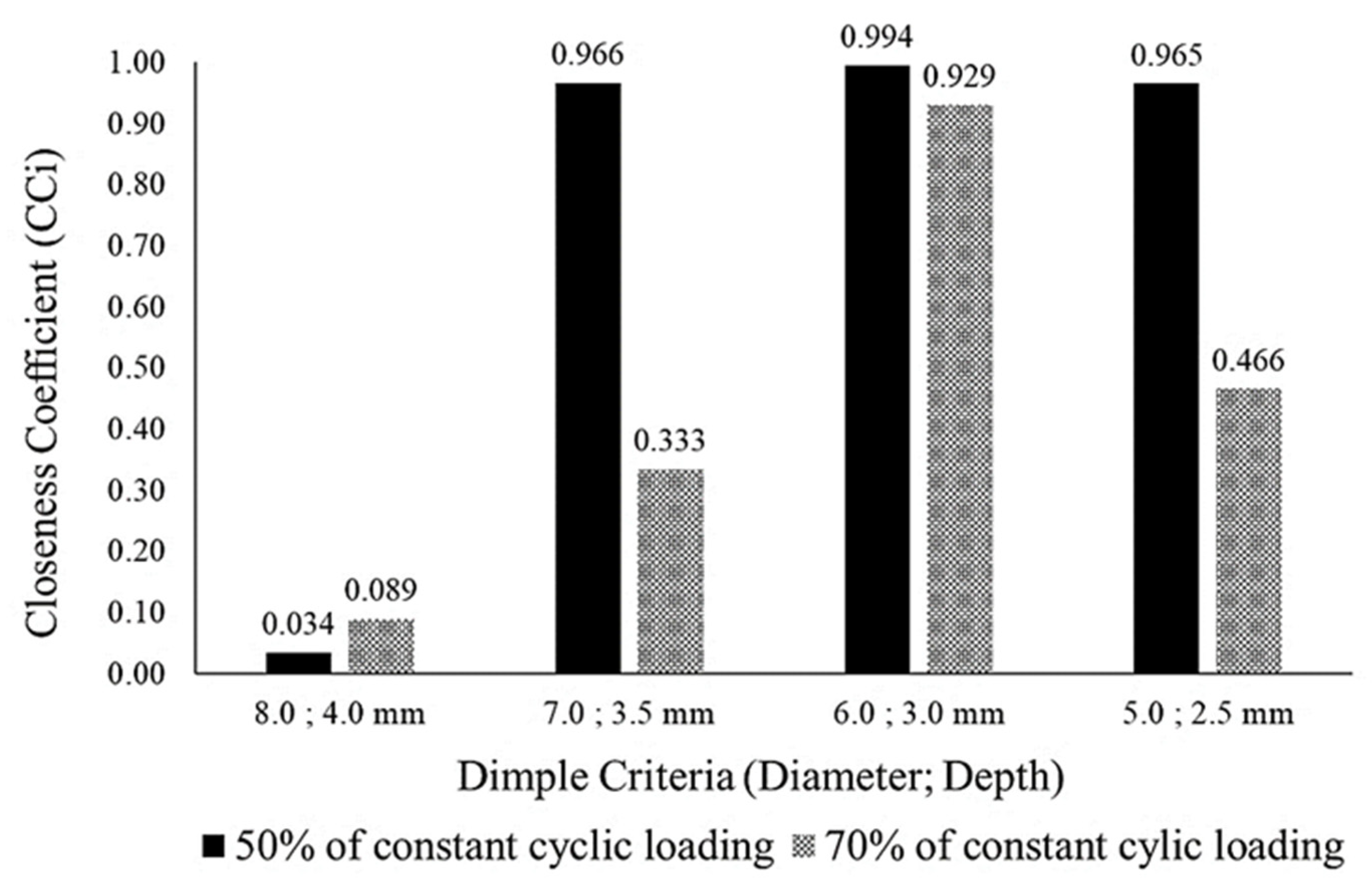 Materials 16 00935 g014 Materials 16 00935 g014