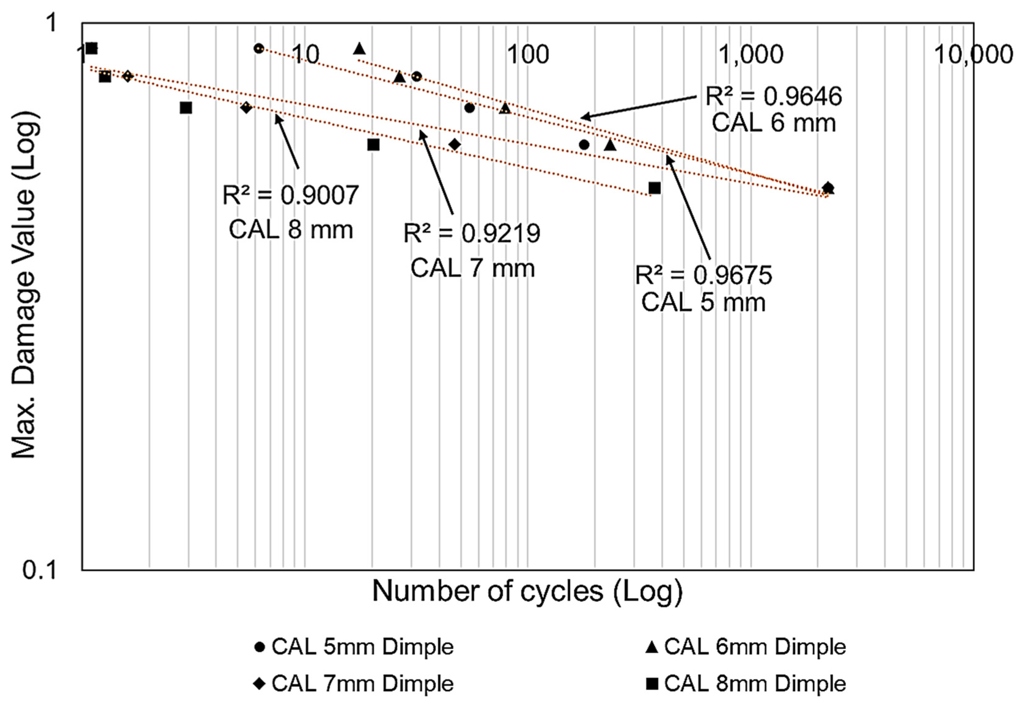 Materials 16 00935 g015 Materials 16 00935 g015