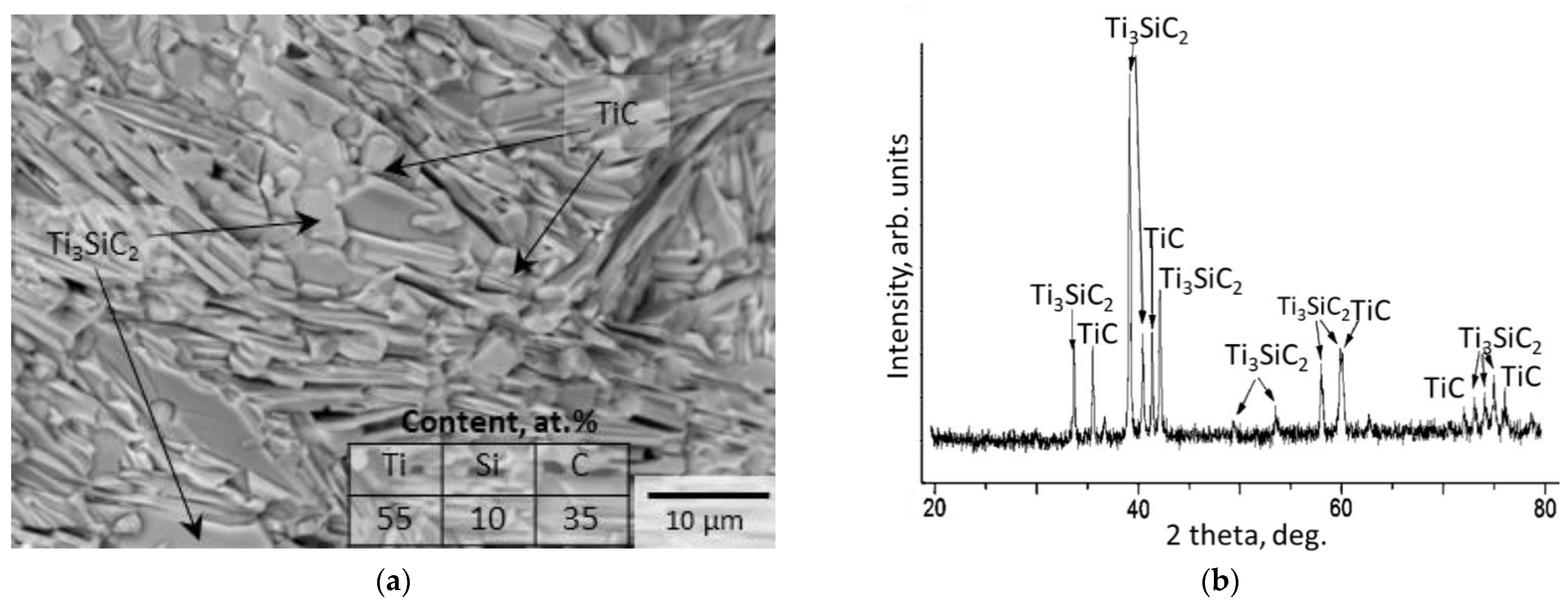 Materials 16 00936 g001 Materials 16 00936 g001