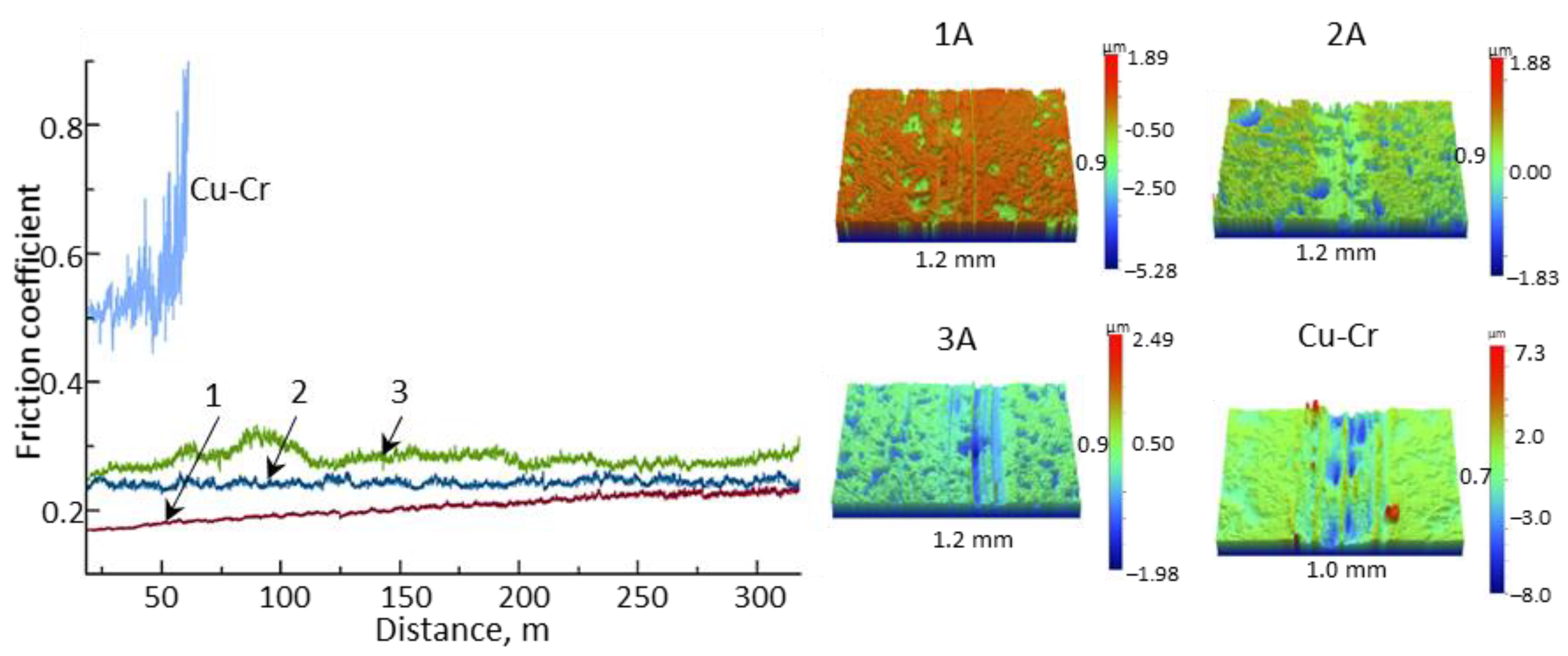Materials 16 00936 g005 Materials 16 00936 g005
