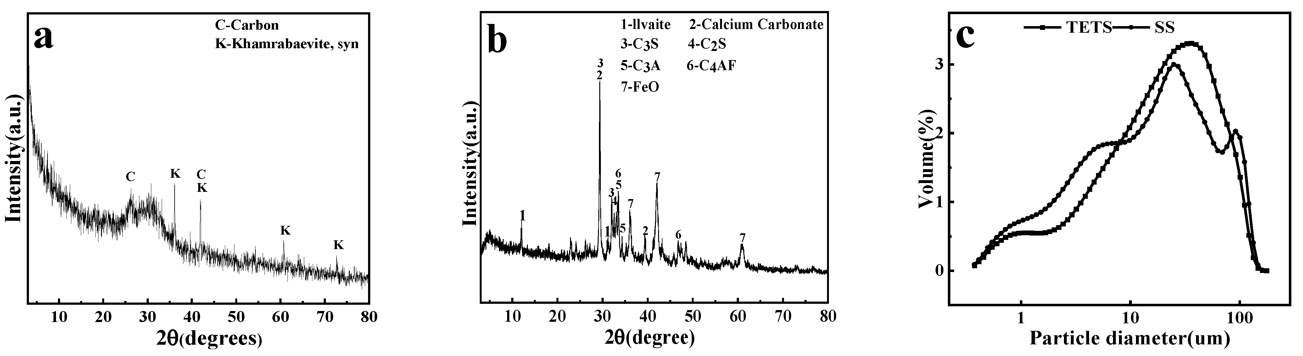 Materials 16 00937 g001 Materials 16 00937 g001
