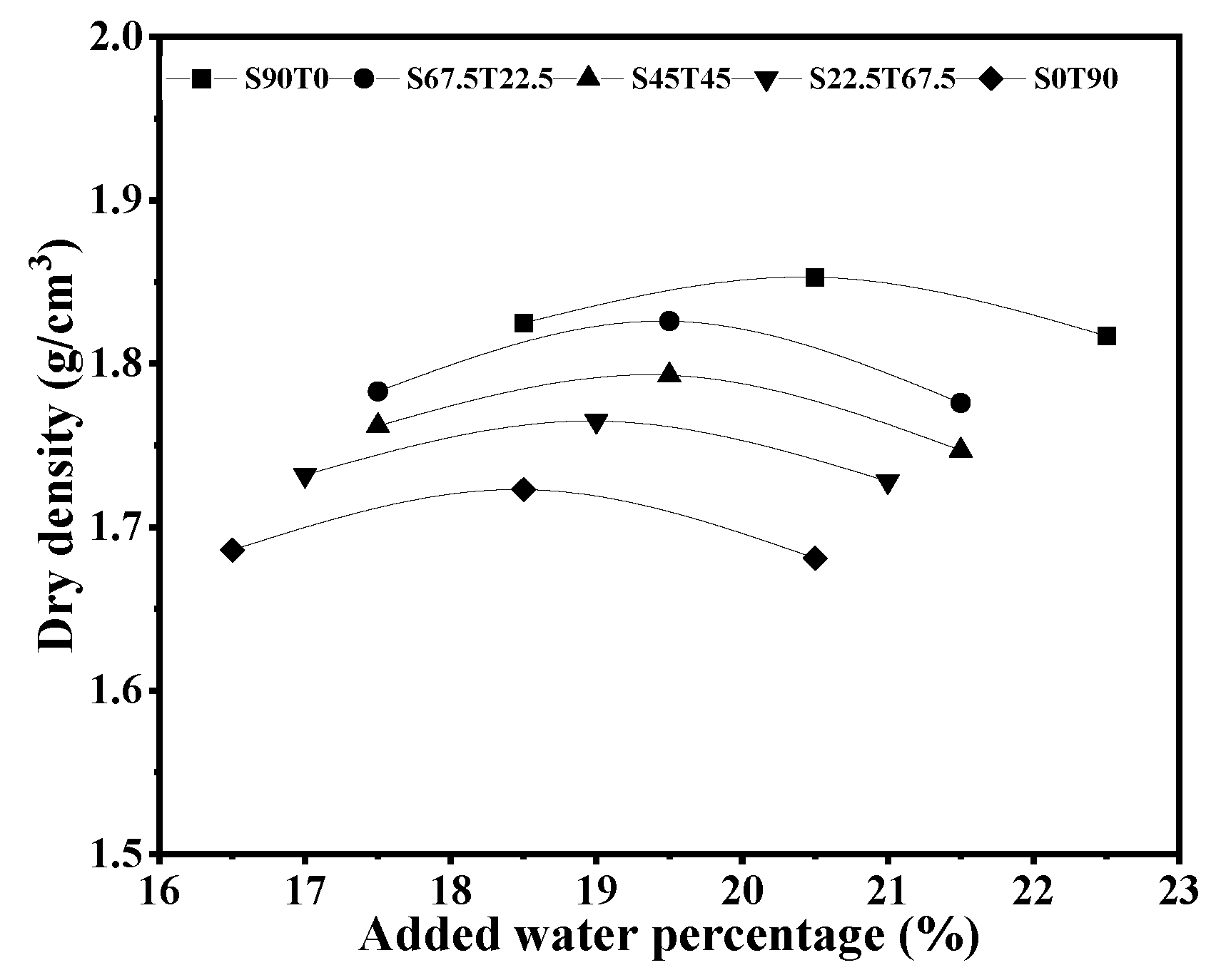 Materials 16 00937 g002 Materials 16 00937 g002