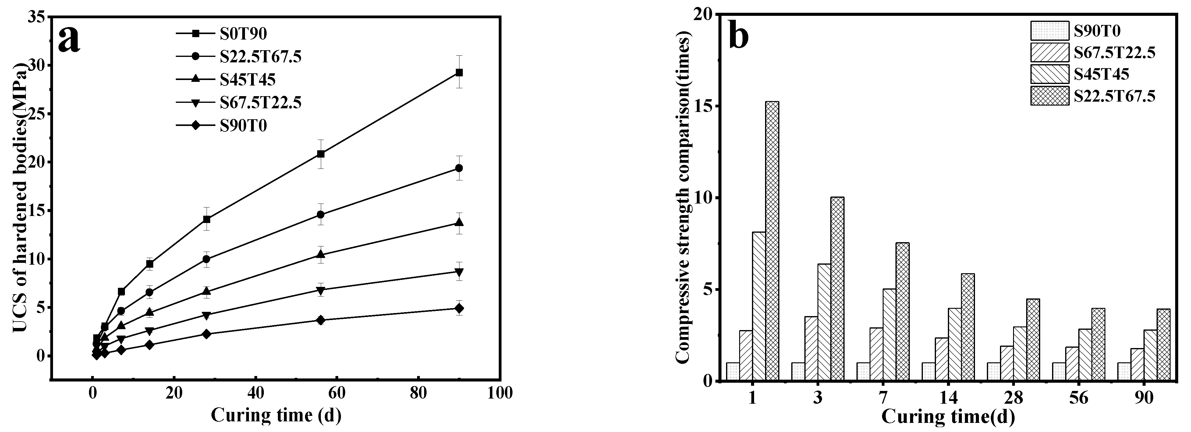 Materials 16 00937 g003 Materials 16 00937 g003