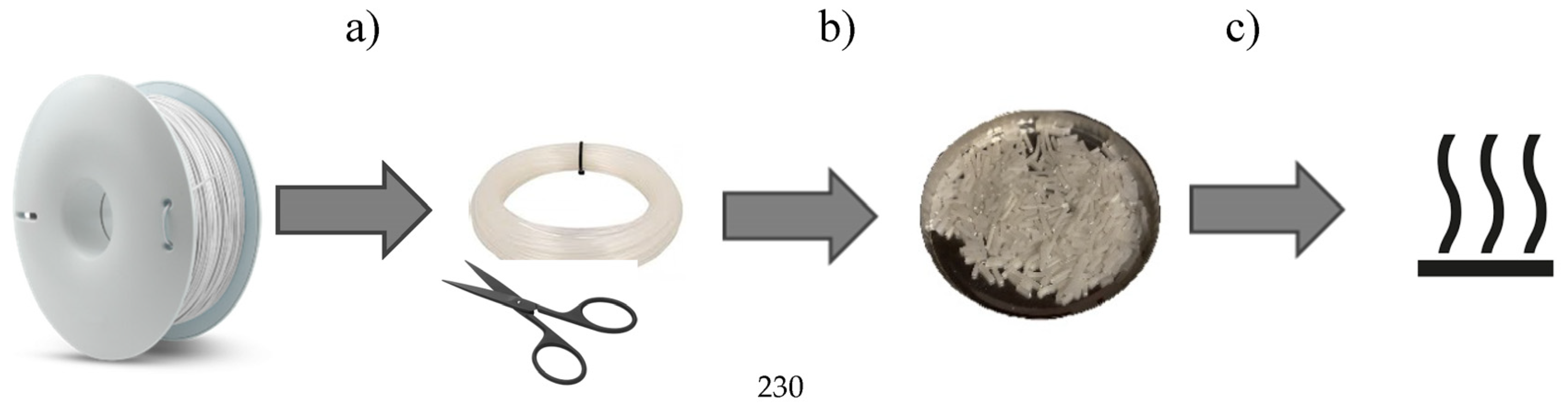Materials 16 00938 g002 Materials 16 00938 g002