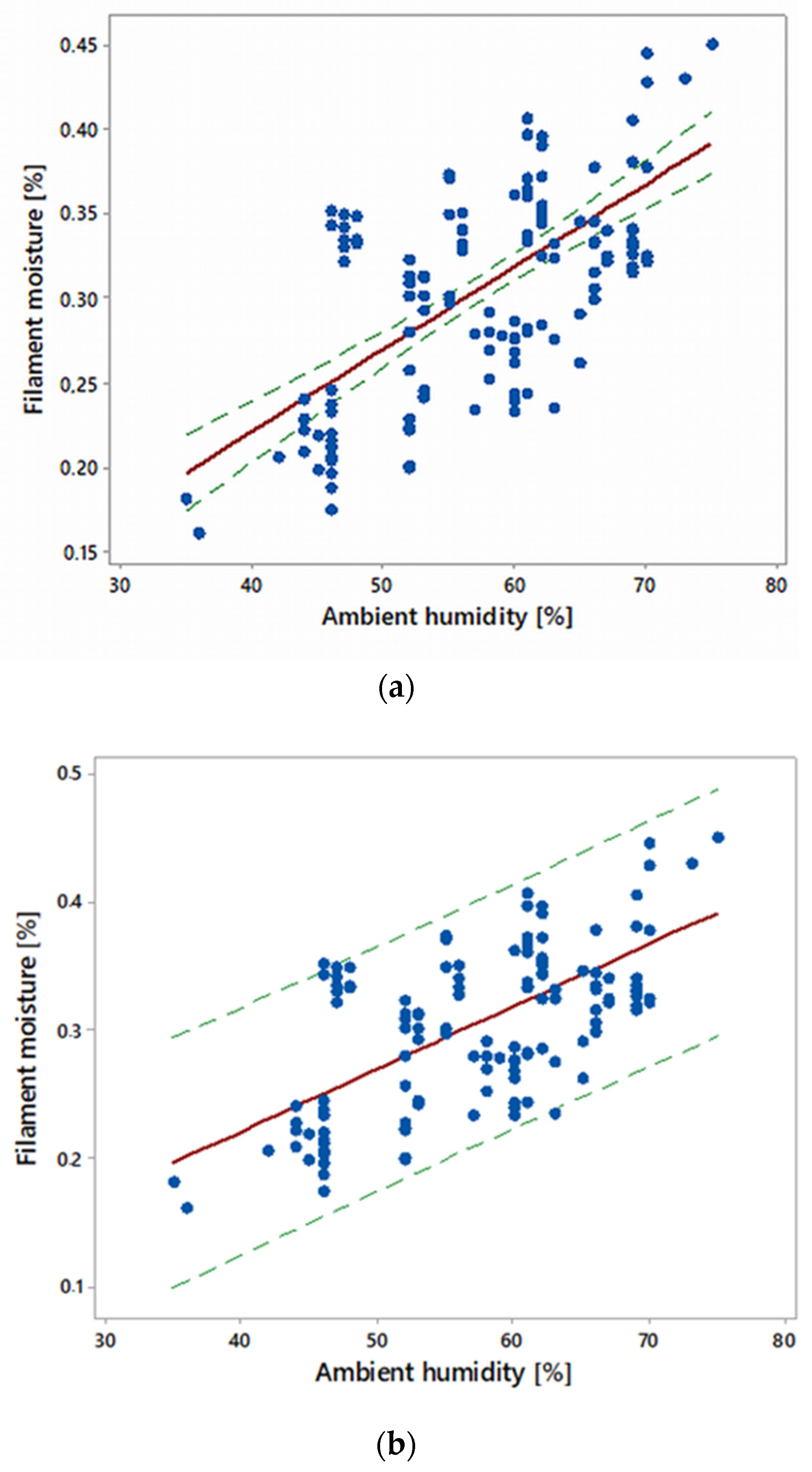 Materials 16 00938 g006 Materials 16 00938 g006