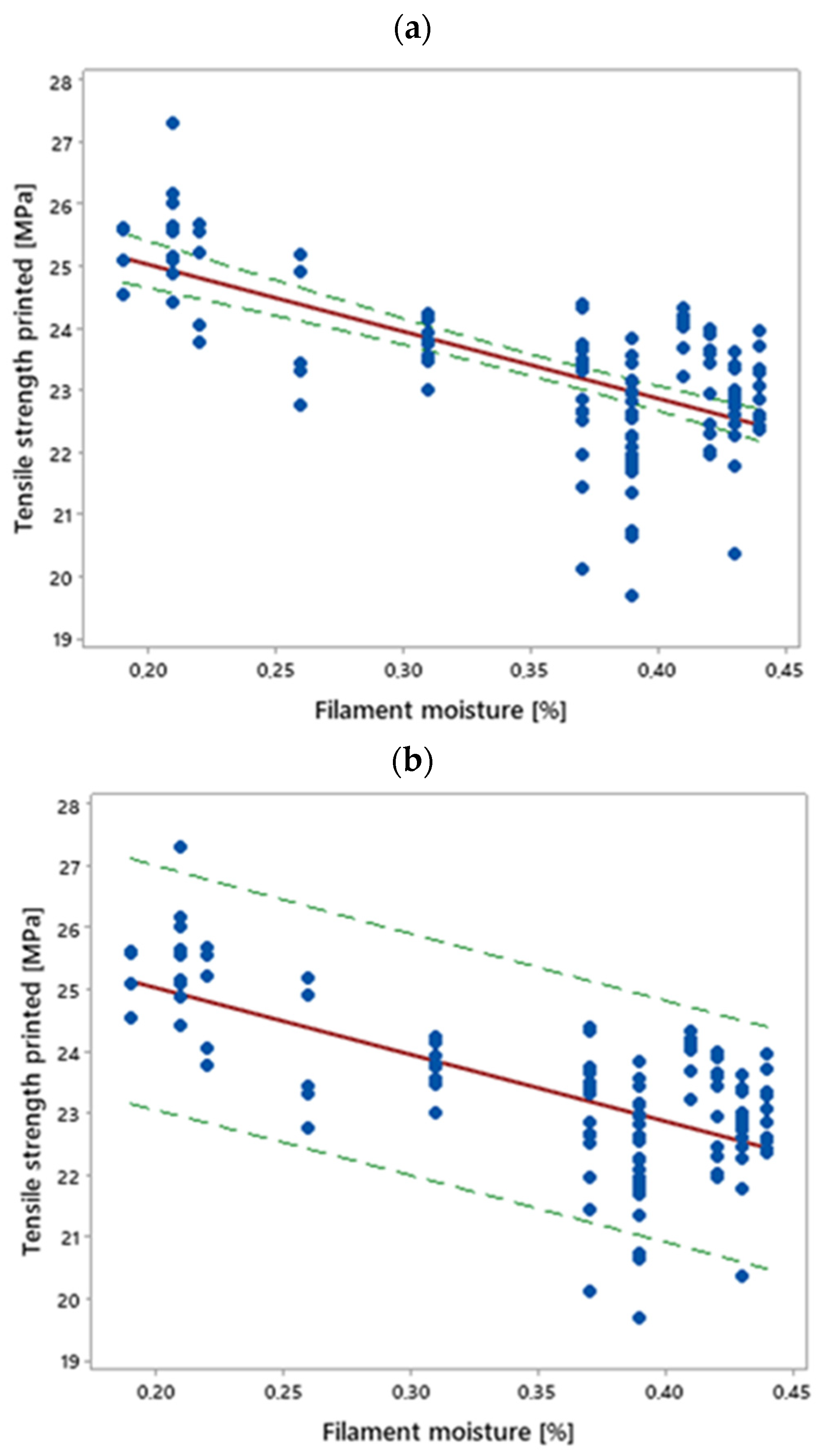 Materials 16 00938 g008 Materials 16 00938 g008