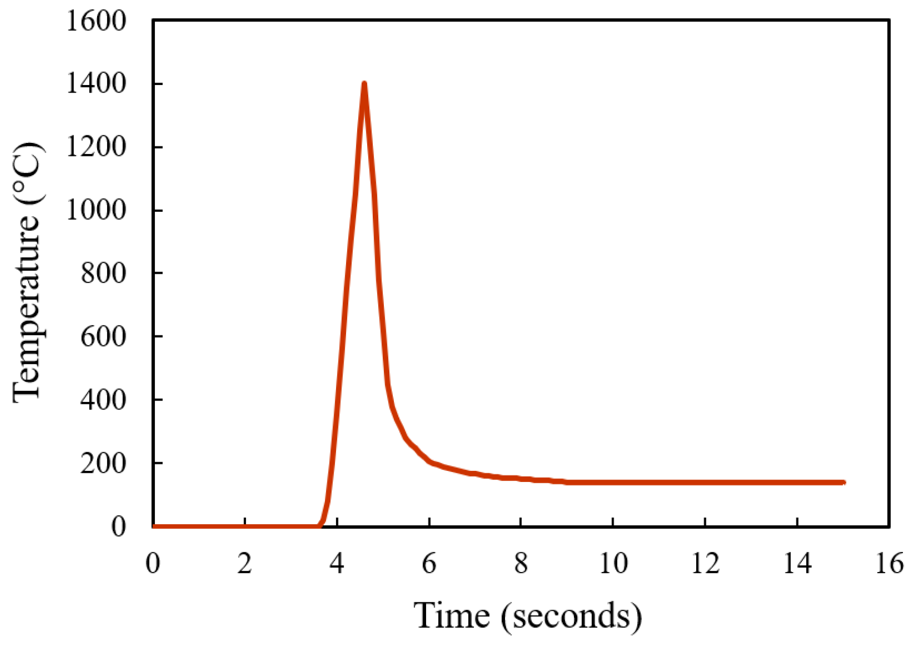 Materials 16 00939 g014