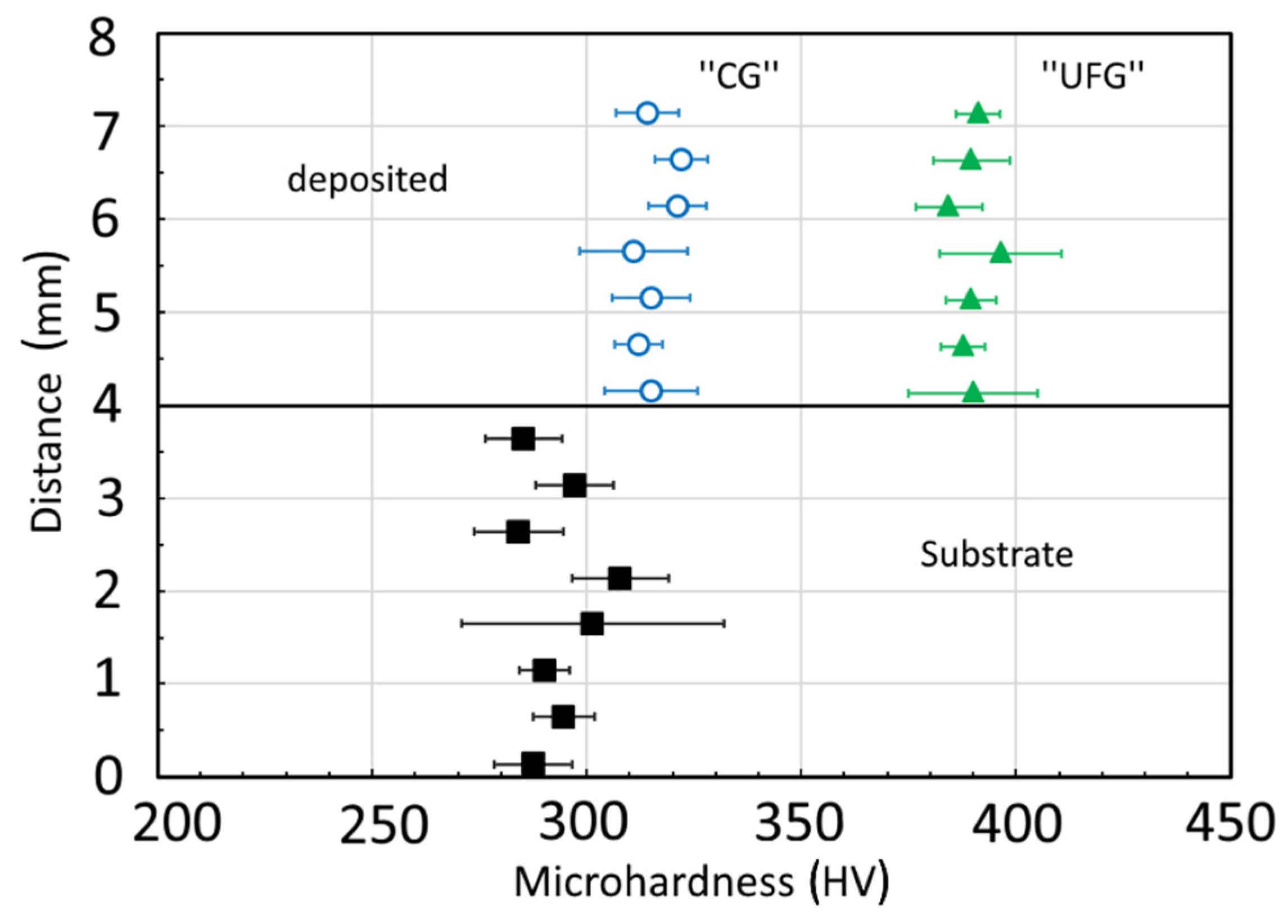 Materials 16 00941 g008