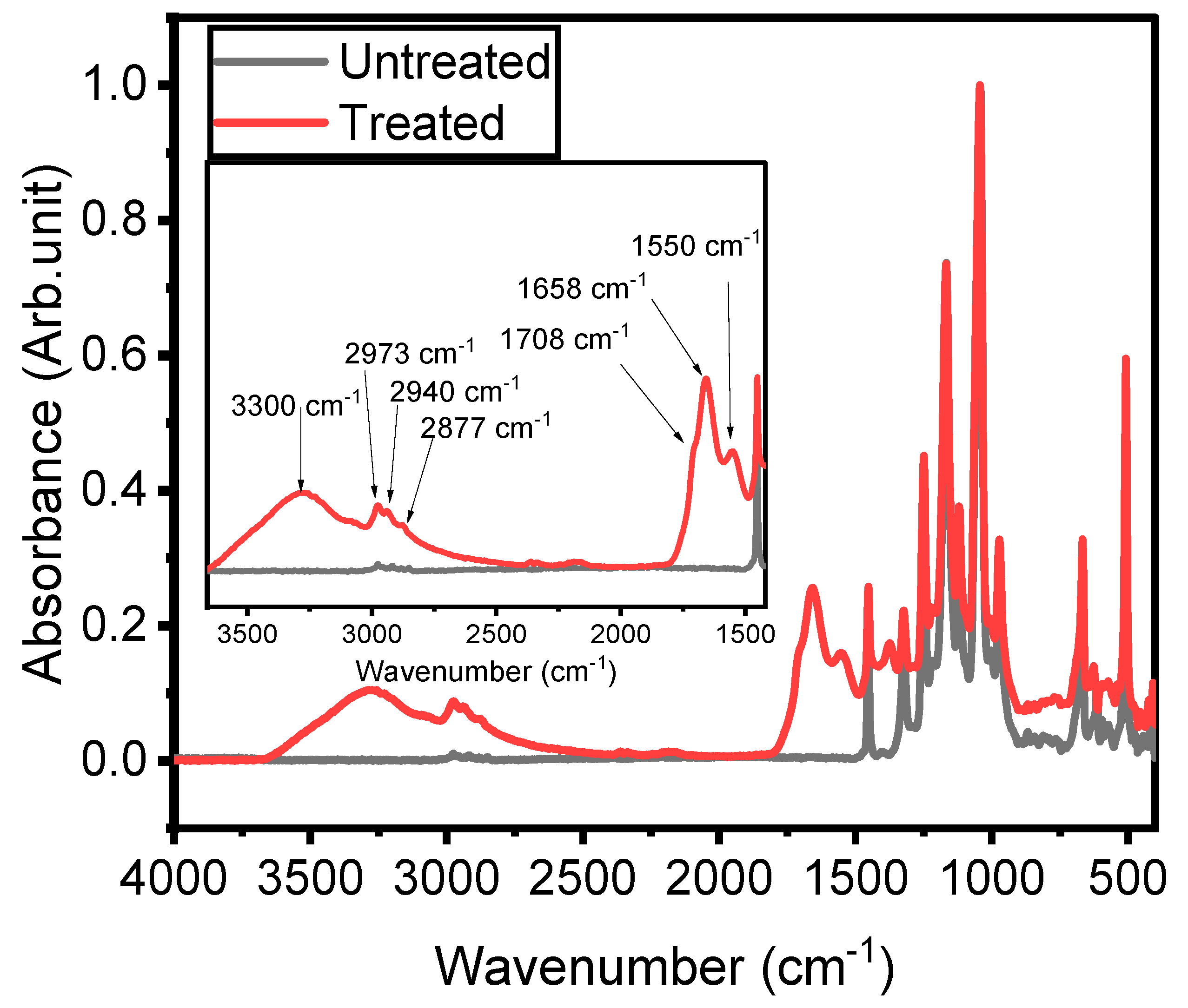 Materials 16 00942 g008