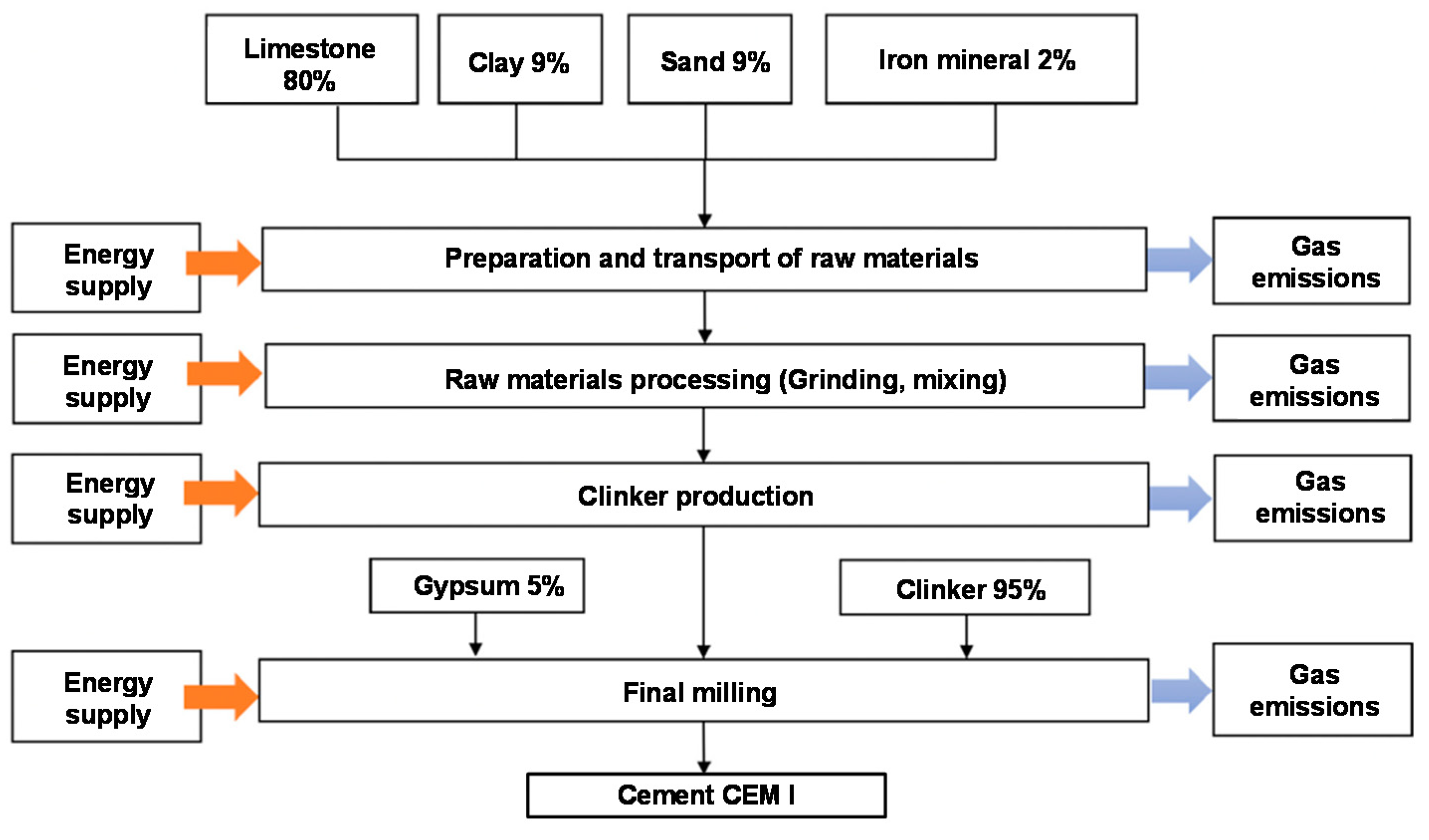 Materials 16 00943 g001