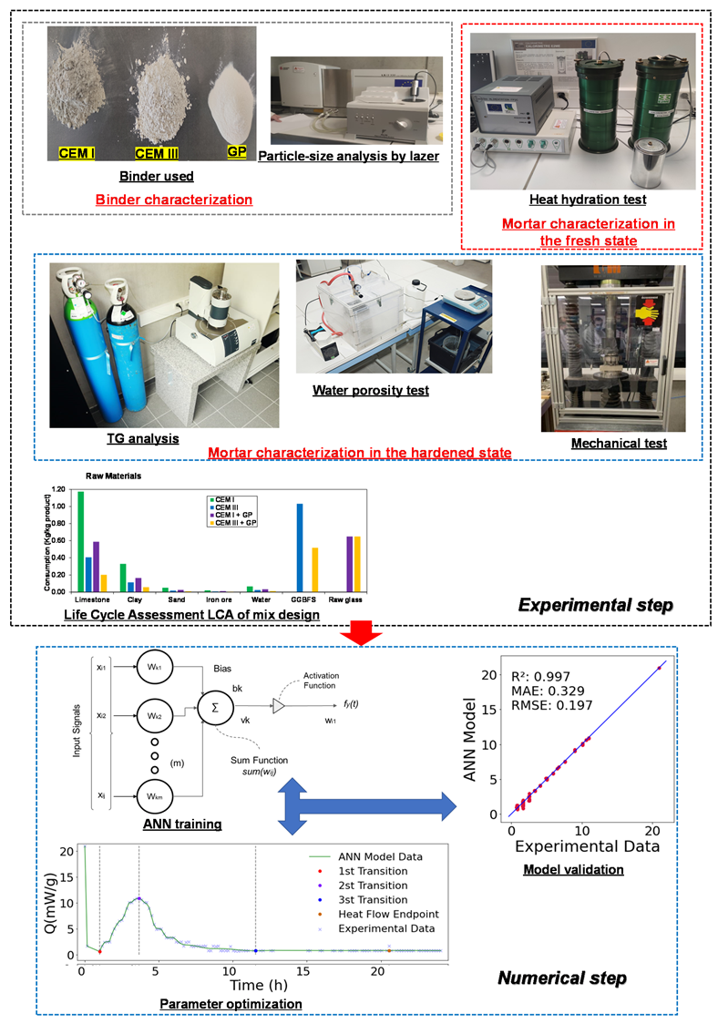 Materials 16 00943 g002