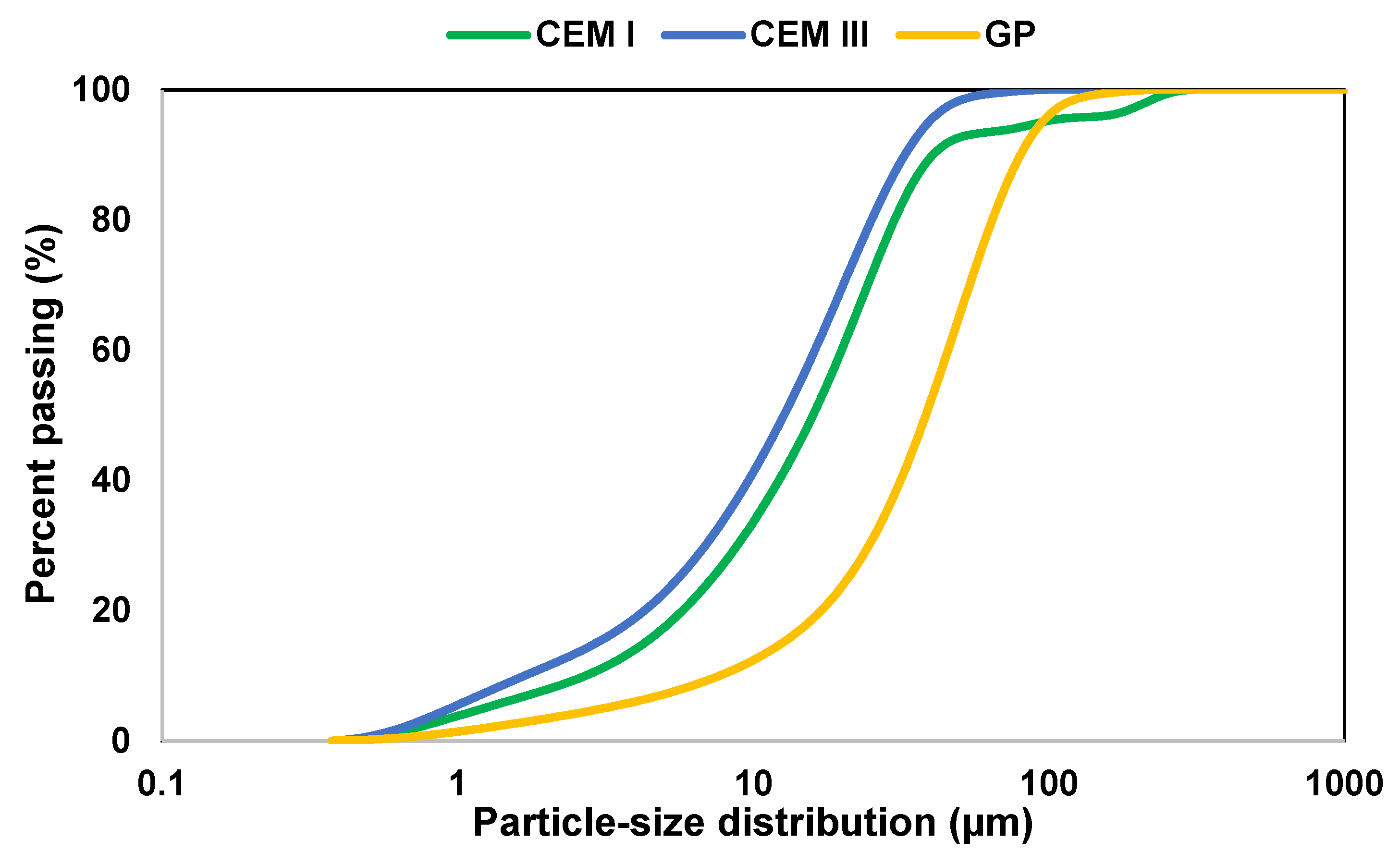 Materials 16 00943 g003