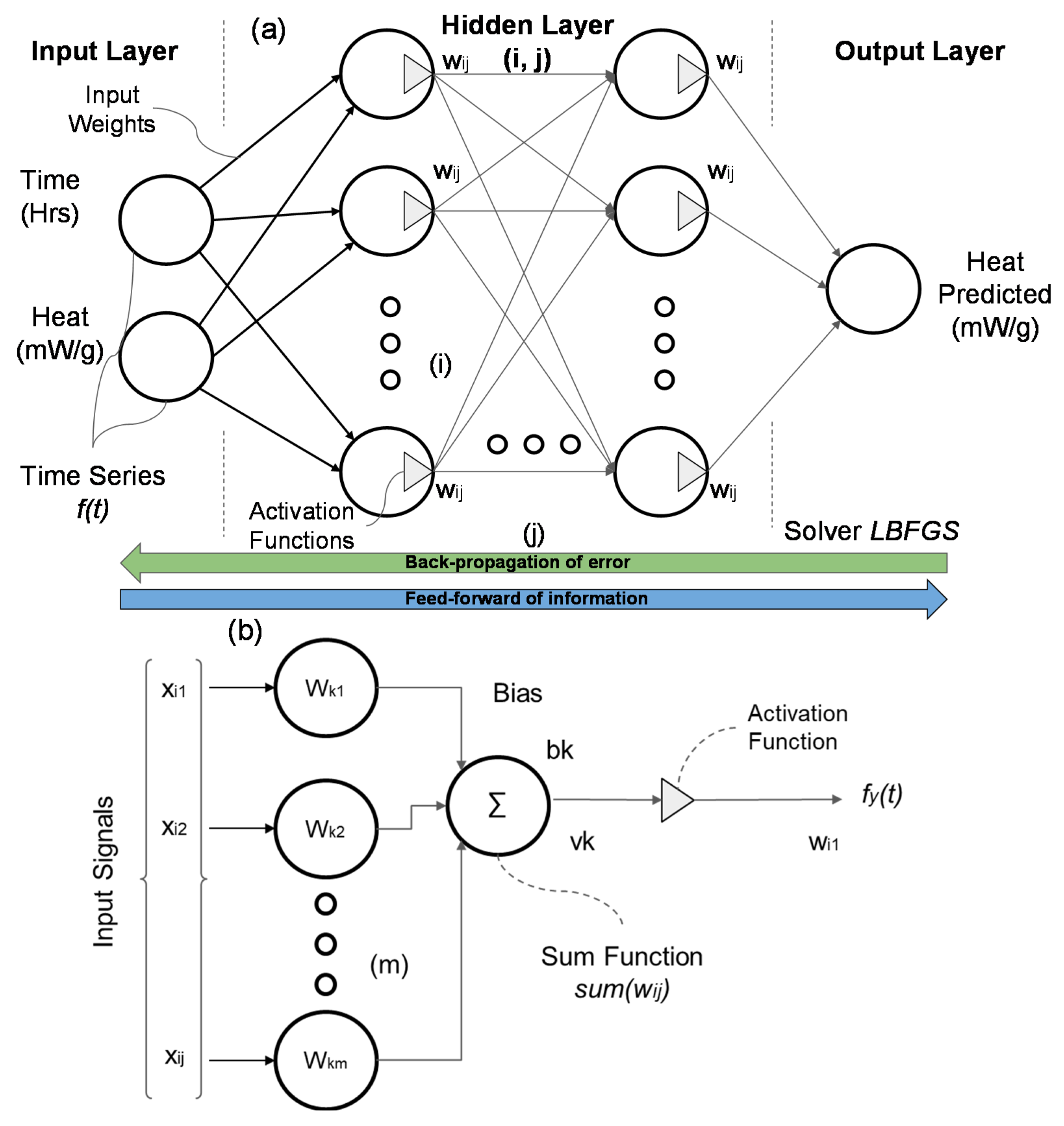Materials 16 00943 g004