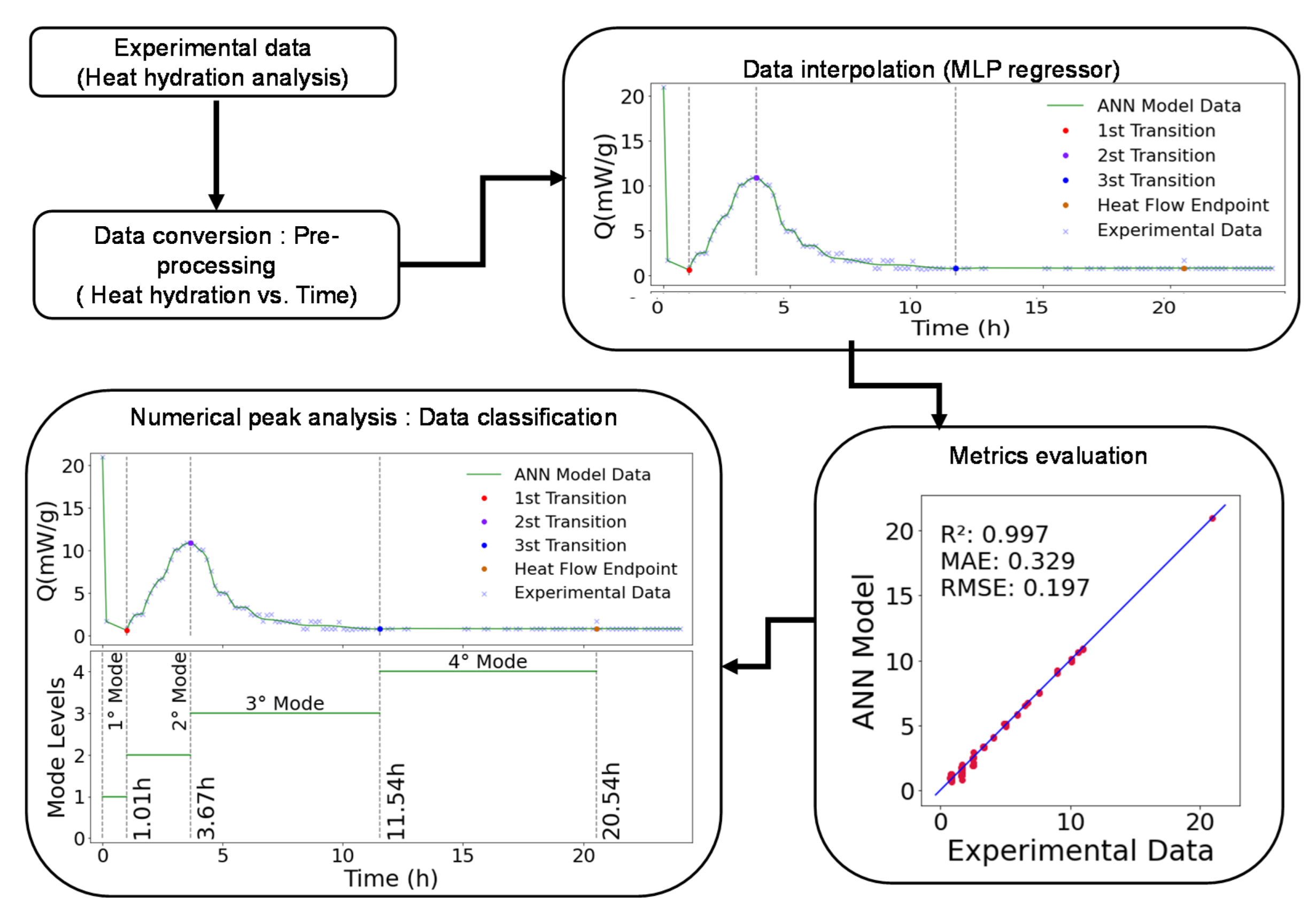 Materials 16 00943 g005