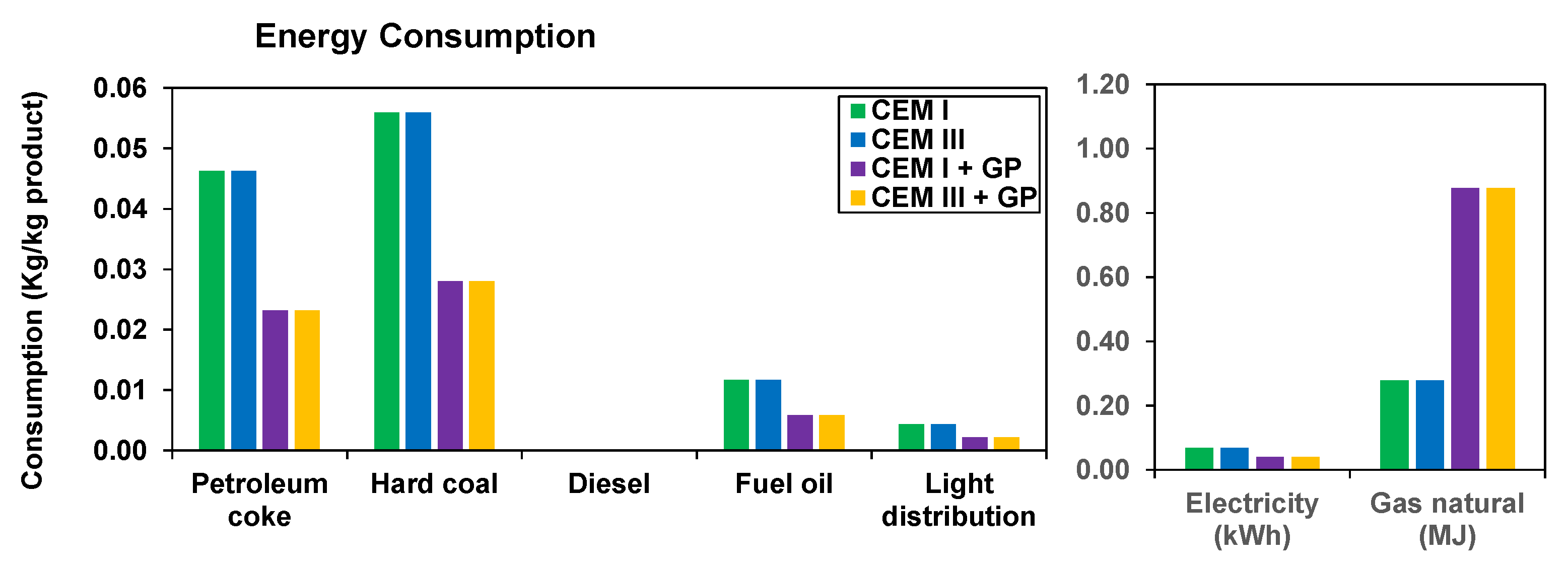 Materials 16 00943 g007