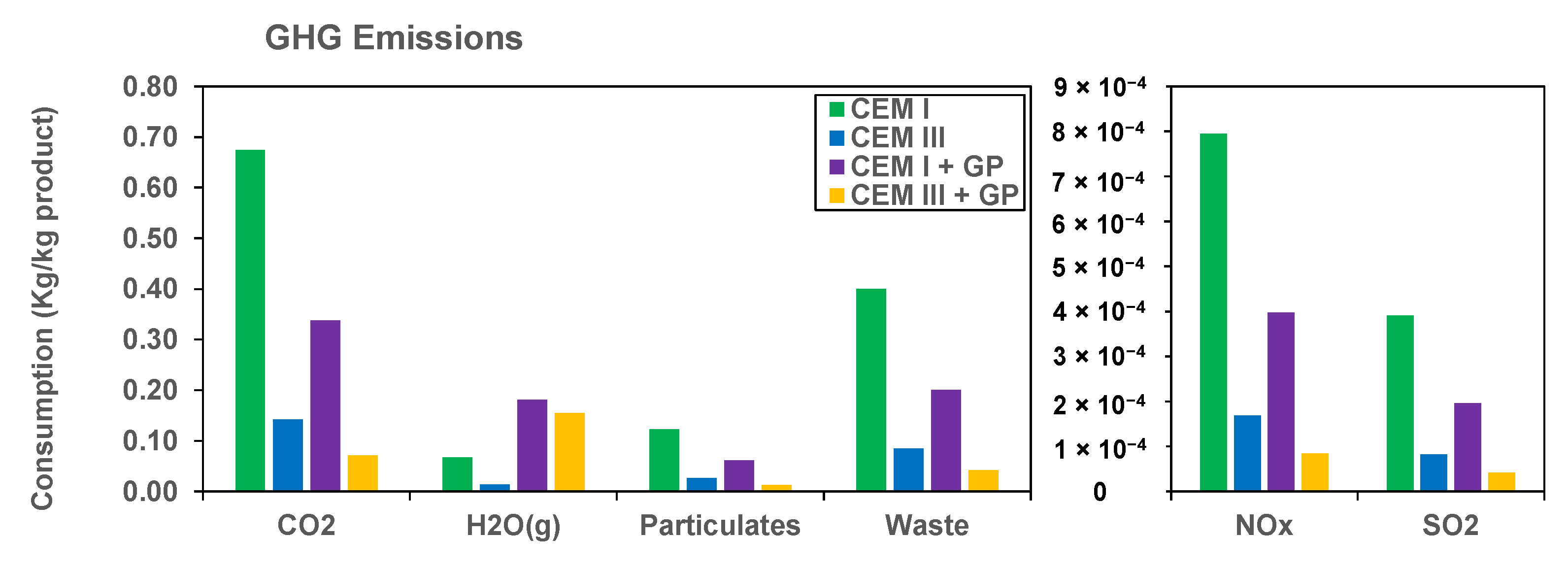 Materials 16 00943 g008