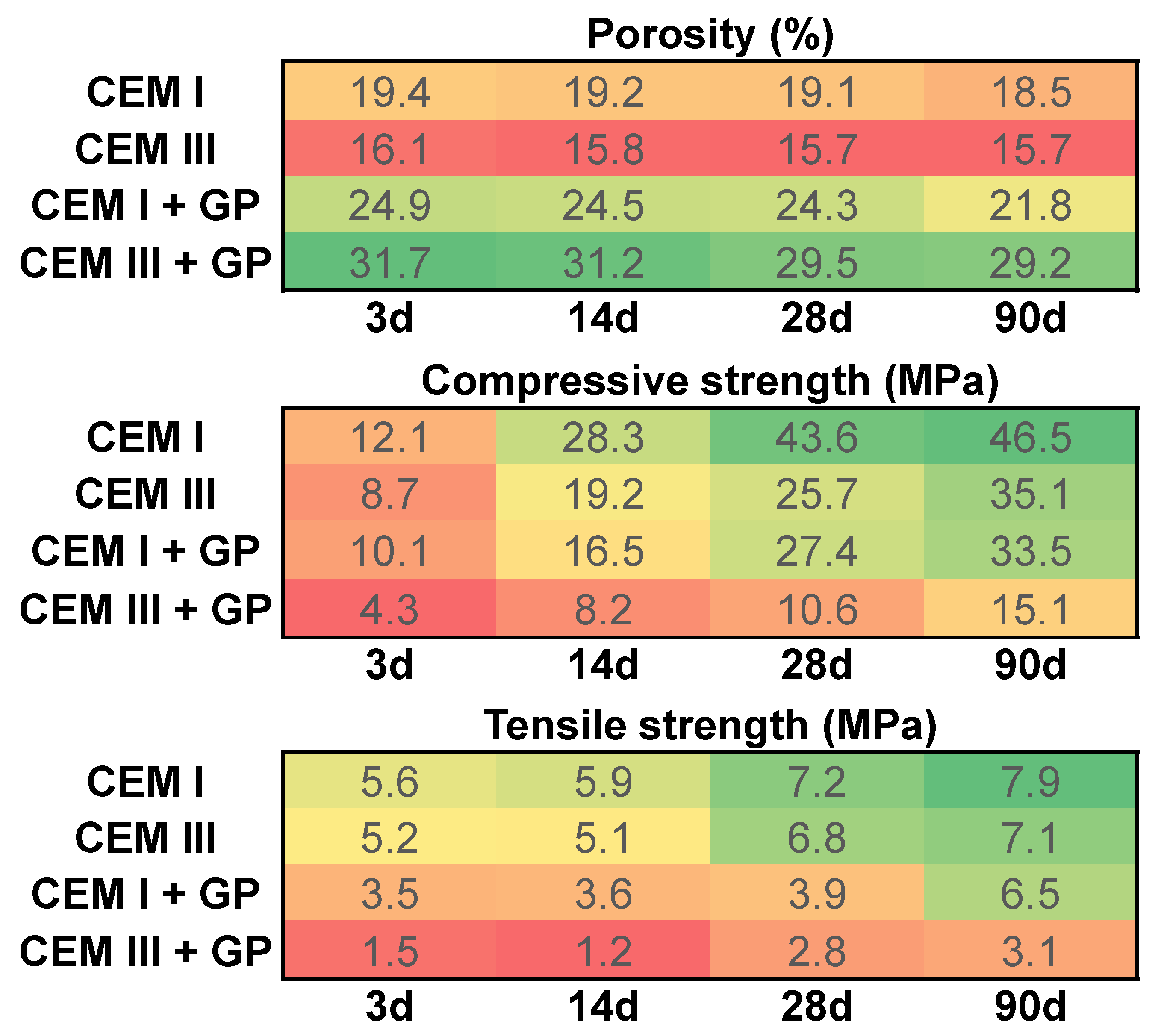 Materials 16 00943 g009