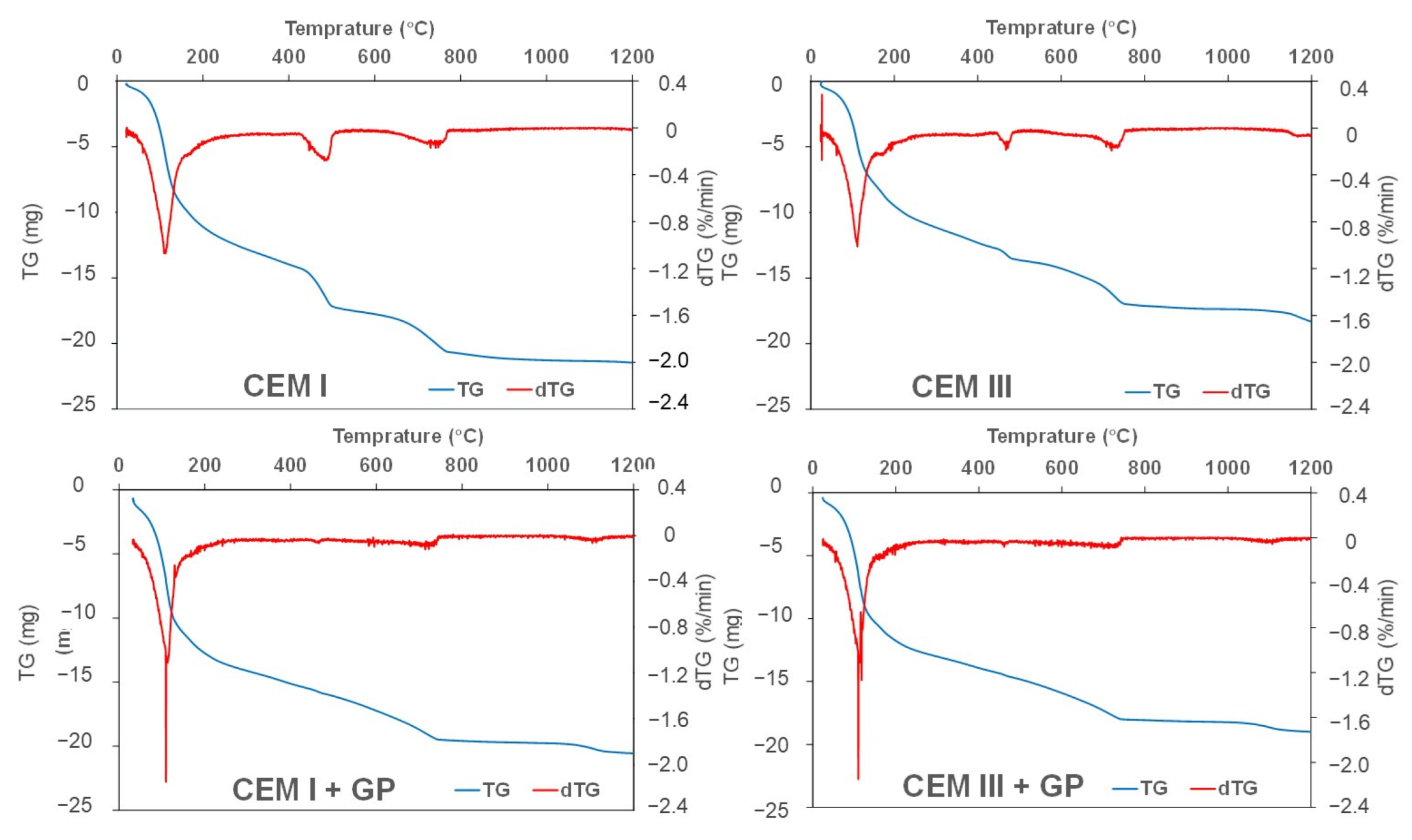 Materials 16 00943 g010