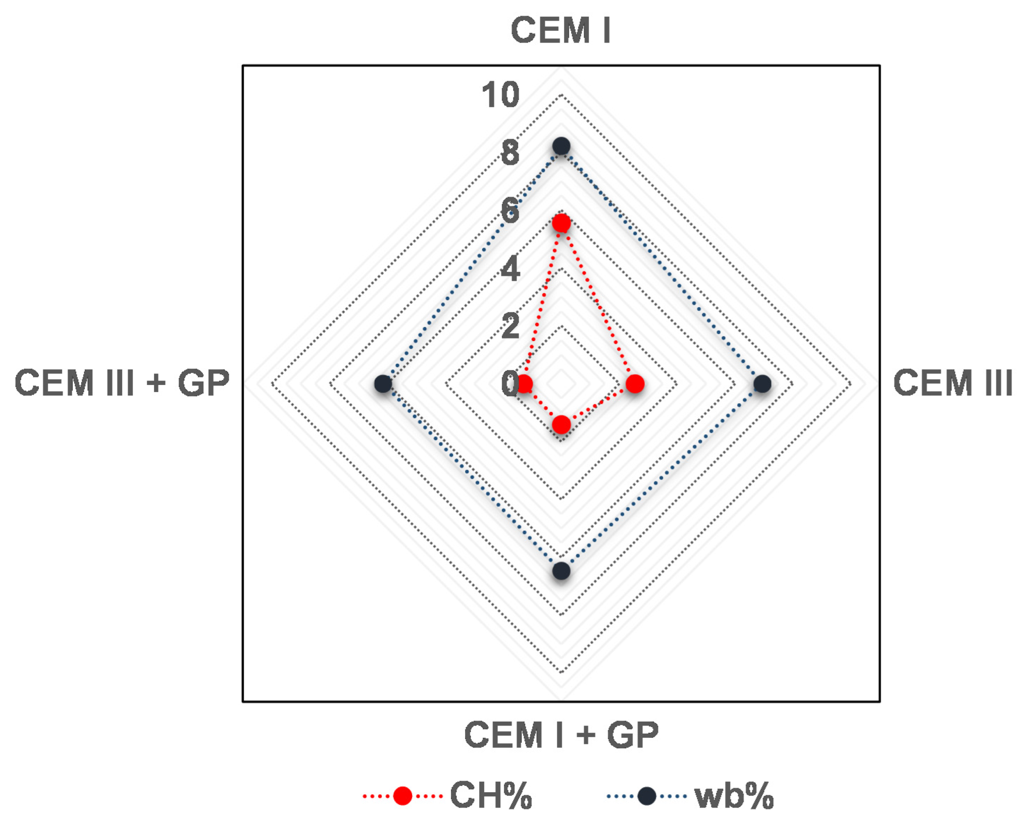 Materials 16 00943 g011