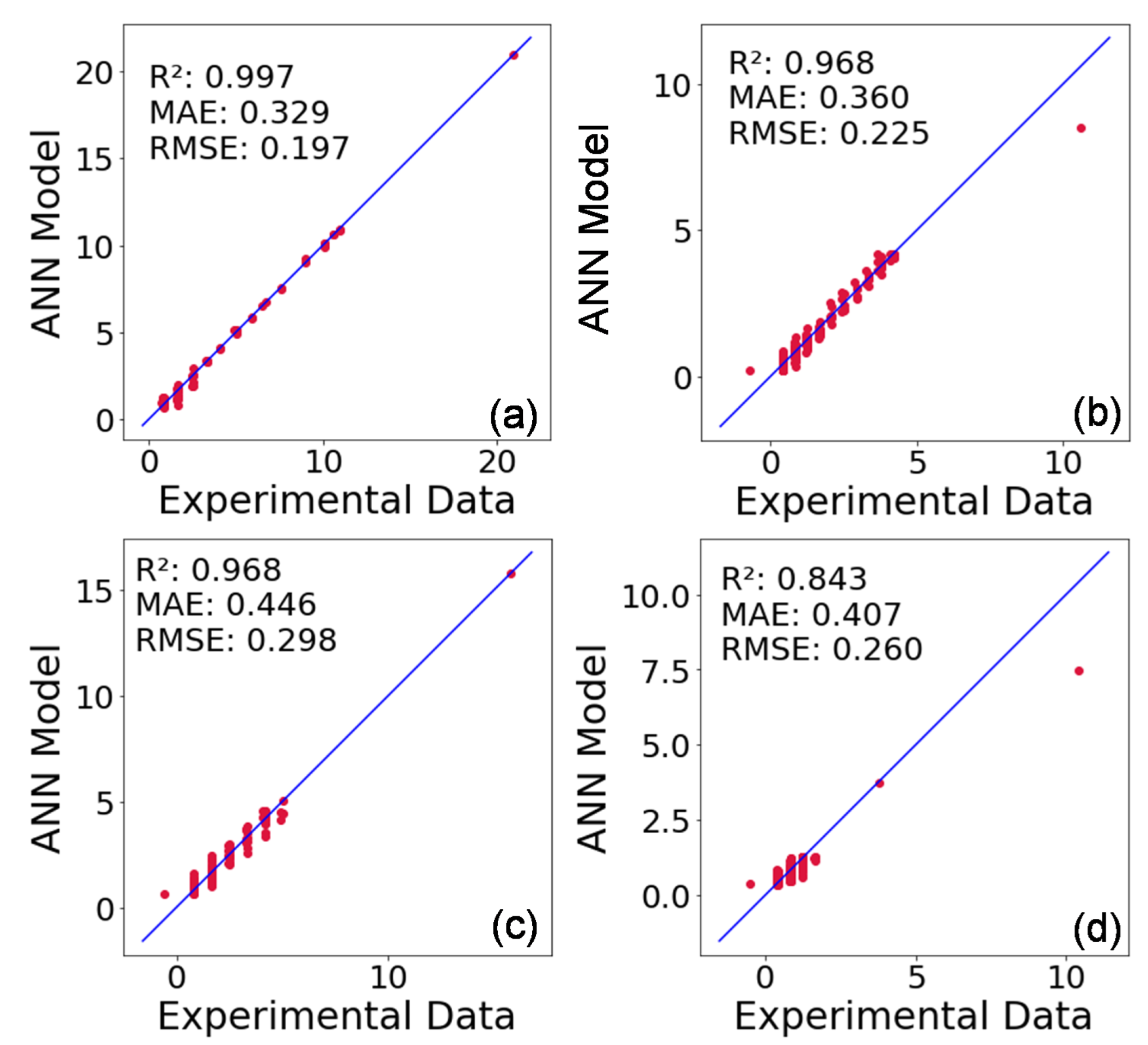 Materials 16 00943 g012