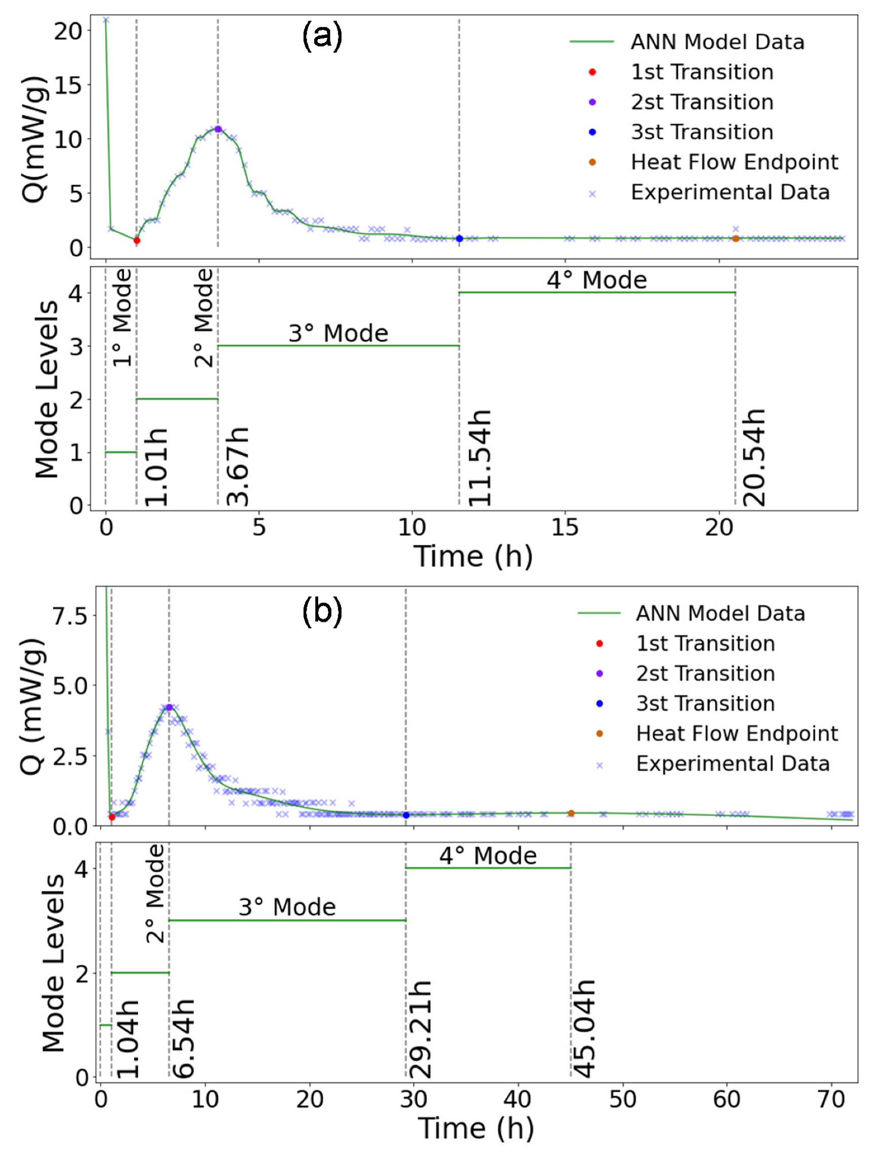 Materials 16 00943 g013